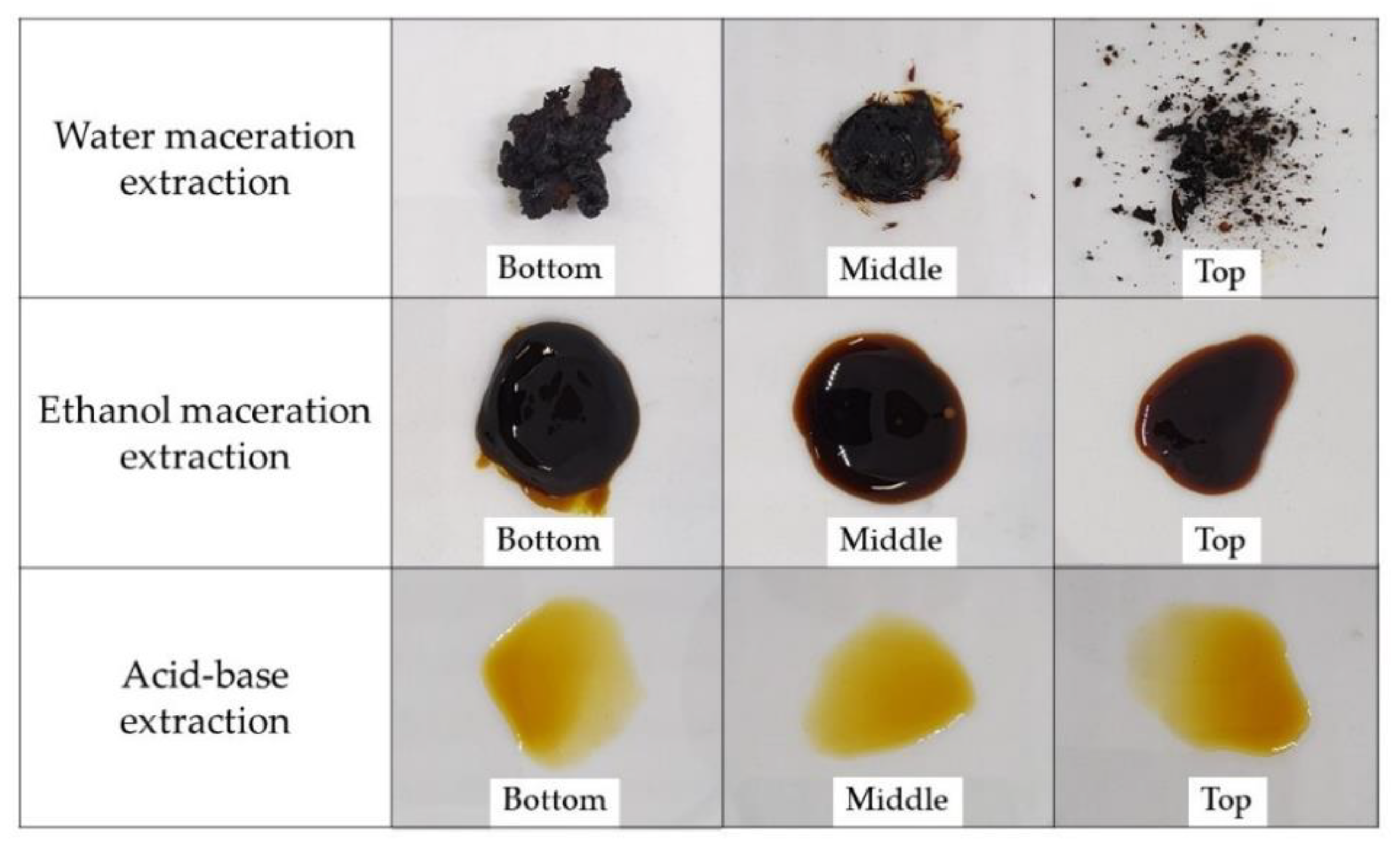 Membranes 11 00403 g002 Membranes 11 00403 g002