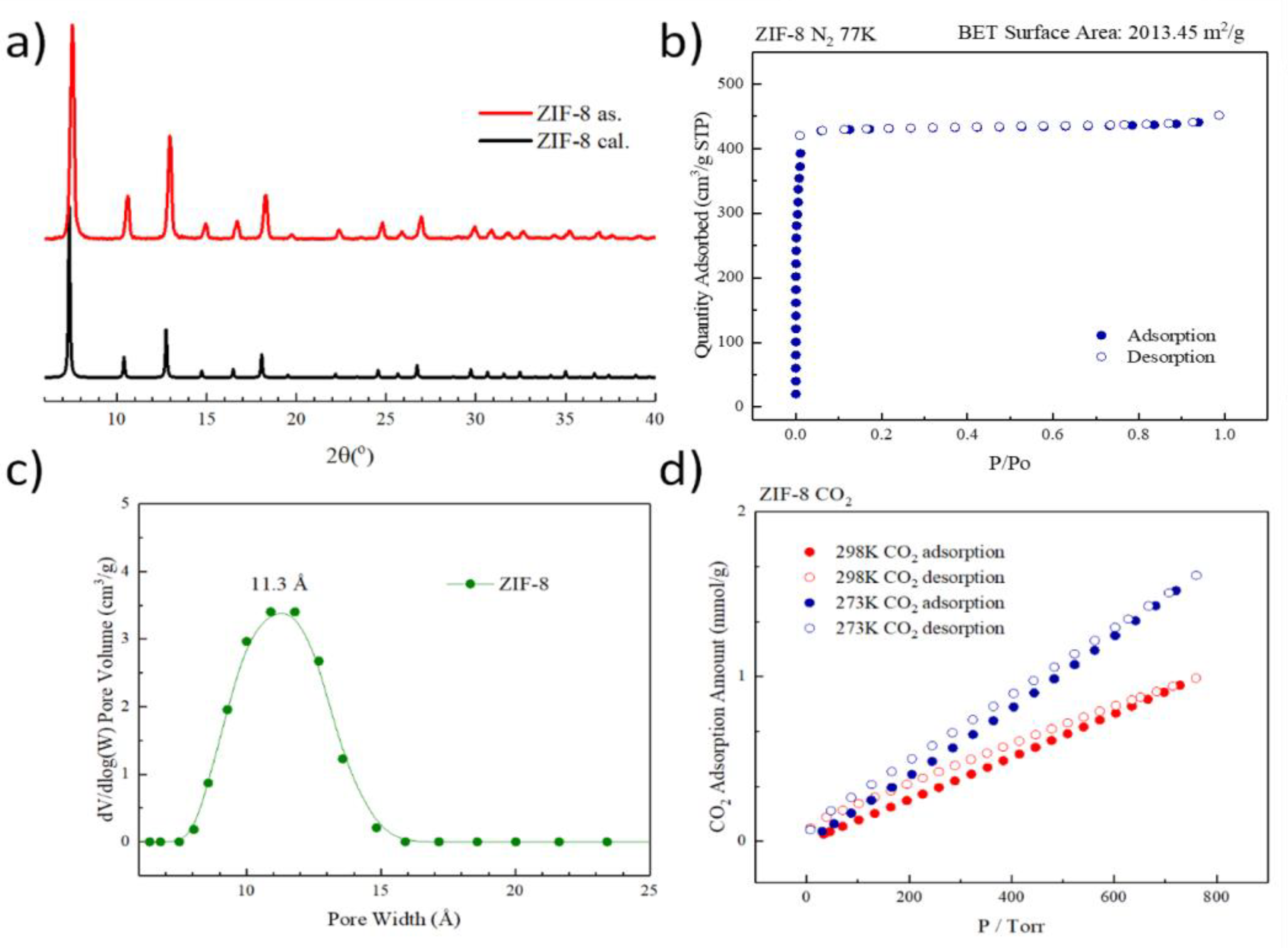 Membranes 11 00404 g001