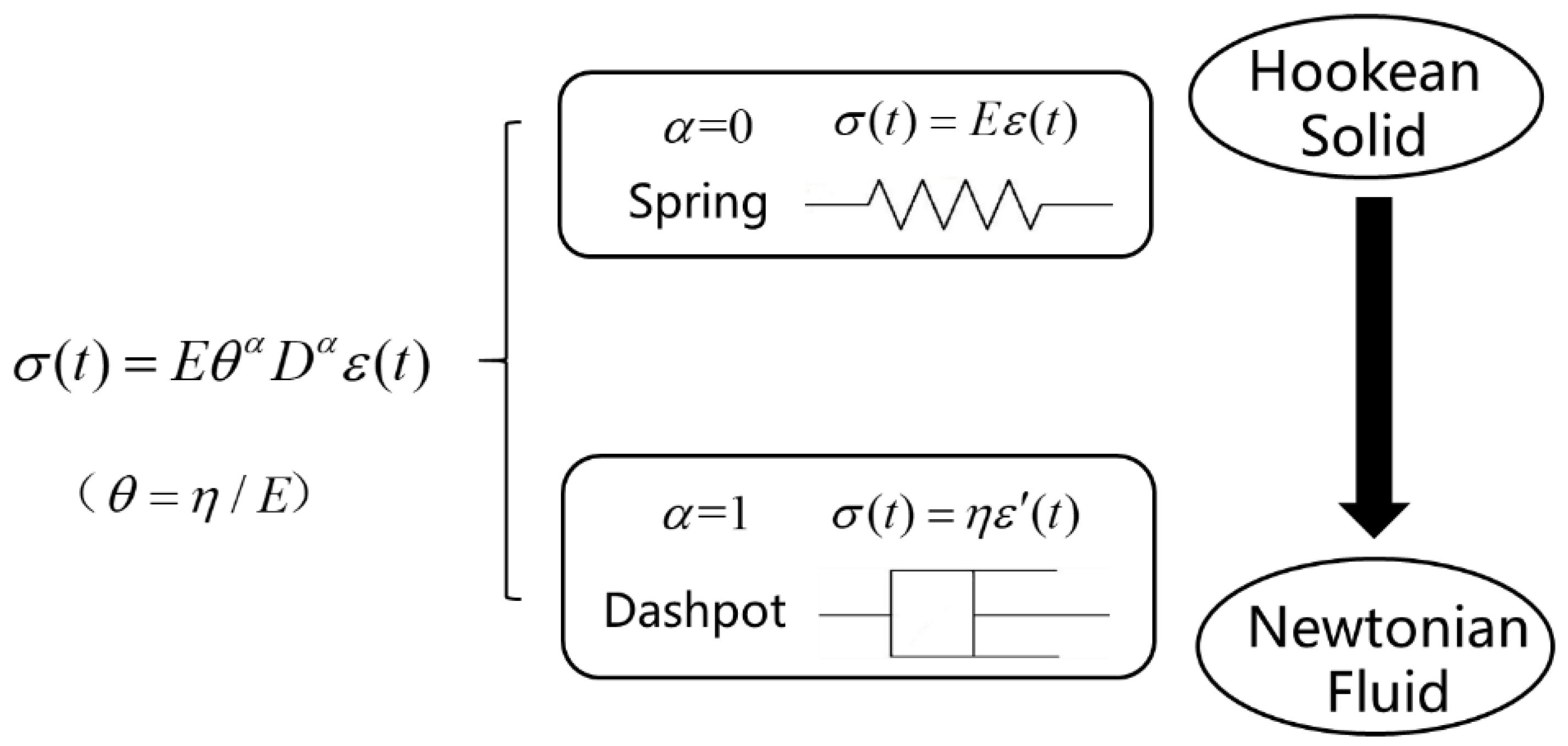 Membranes 11 00409 g001 Membranes 11 00409 g001