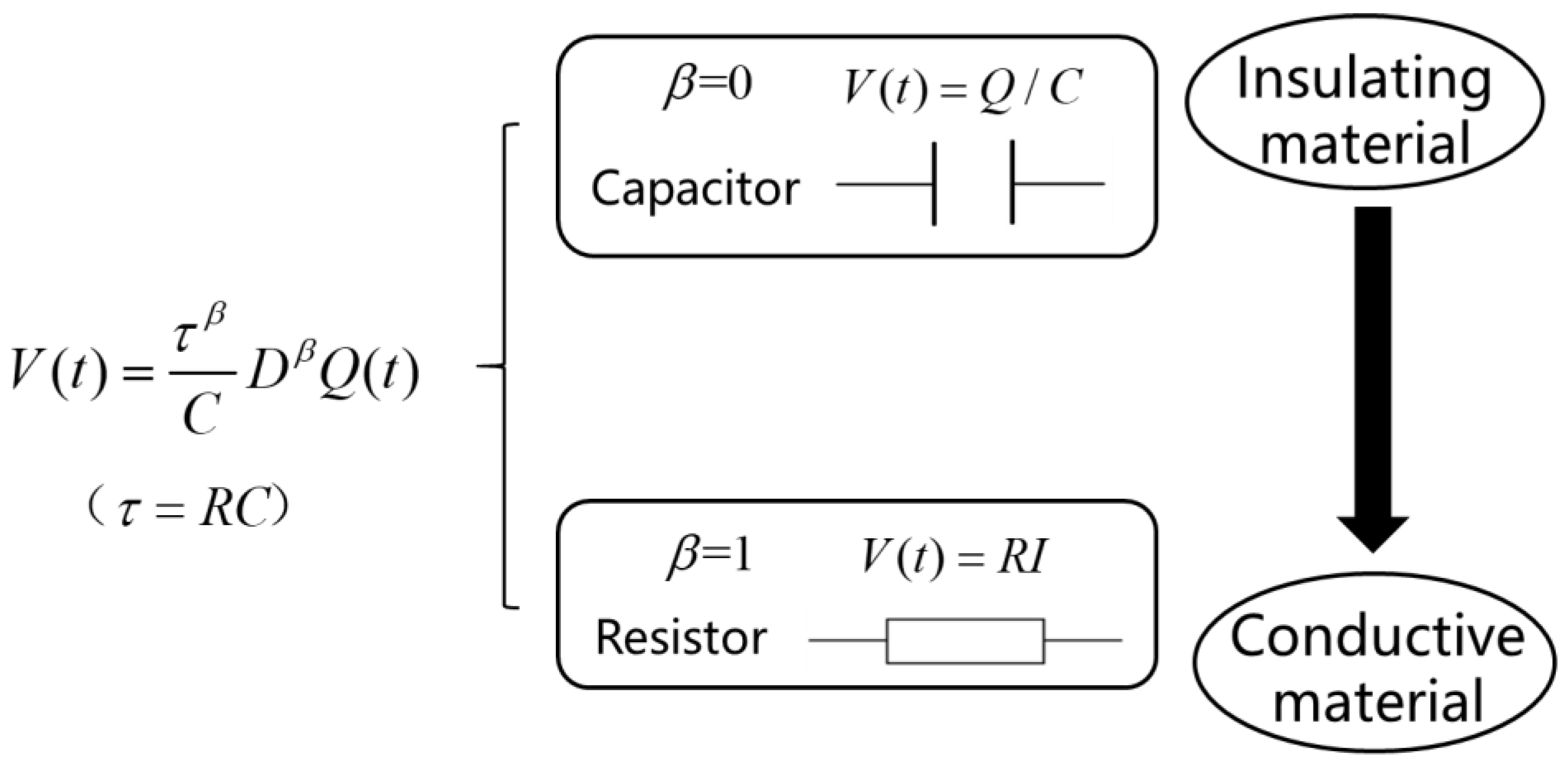 Membranes 11 00409 g002 Membranes 11 00409 g002