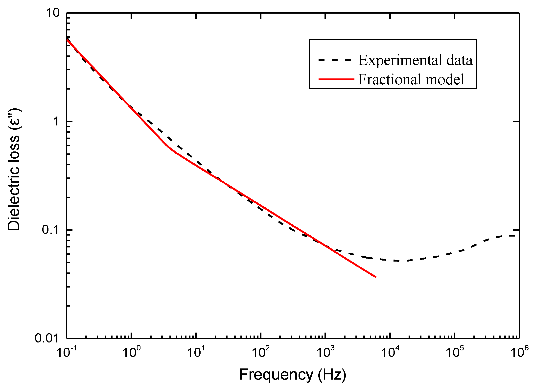 Membranes 11 00409 g005 Membranes 11 00409 g005