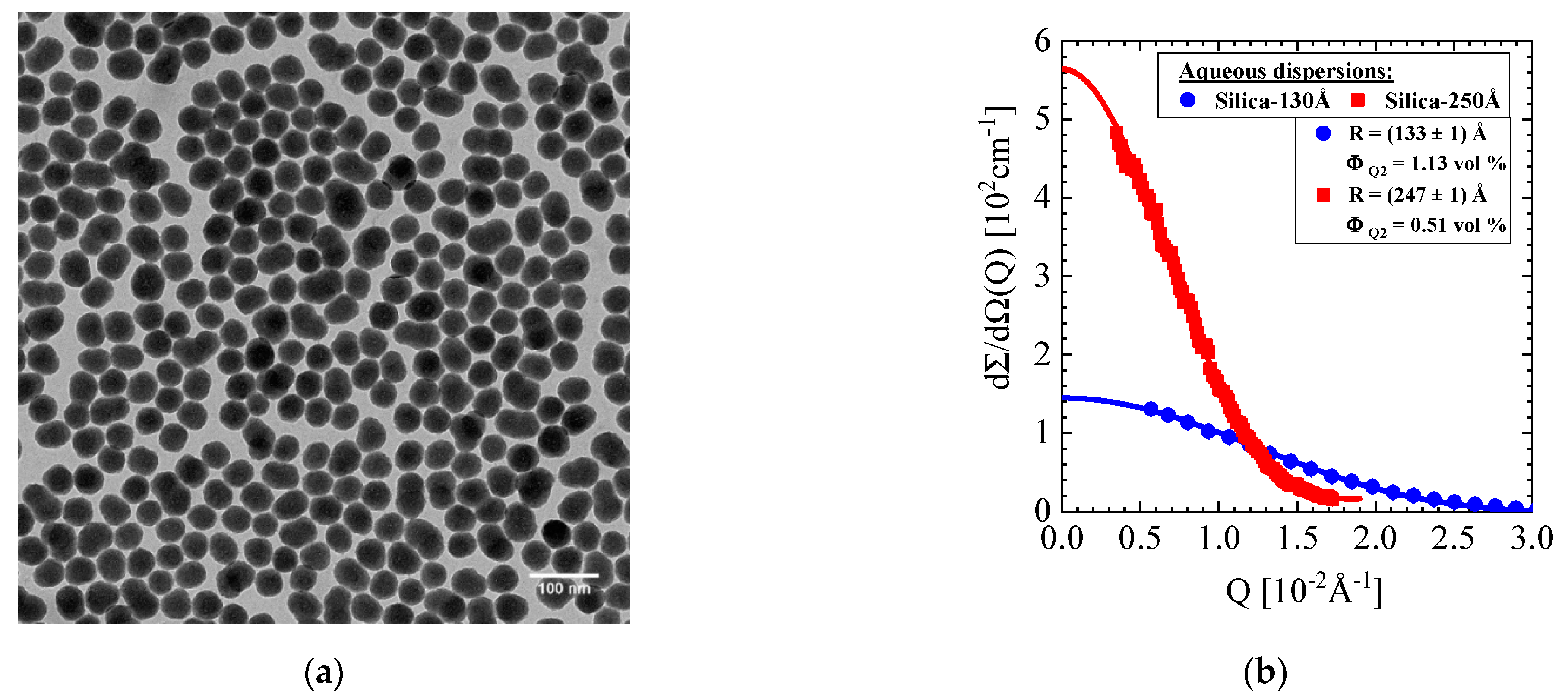 Membranes 11 00413 g001