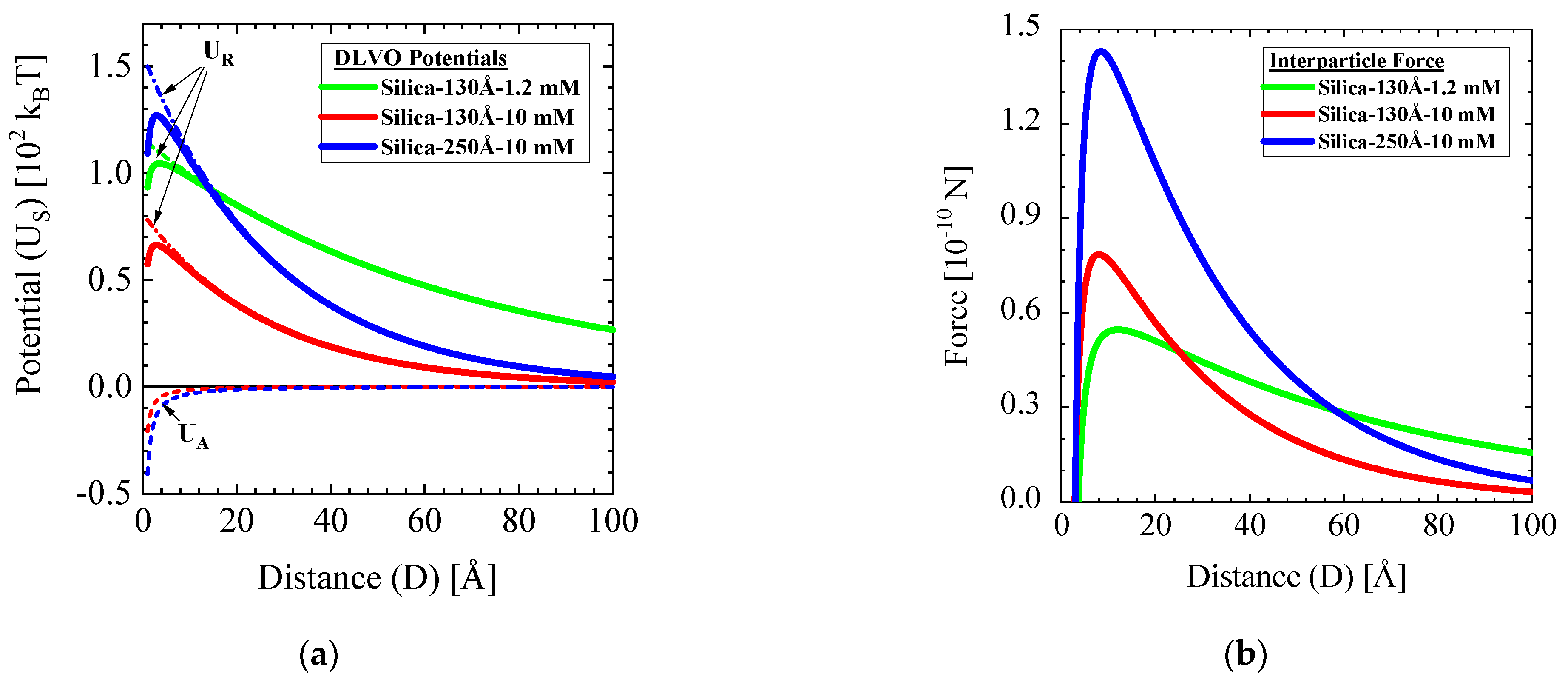 Membranes 11 00413 g003