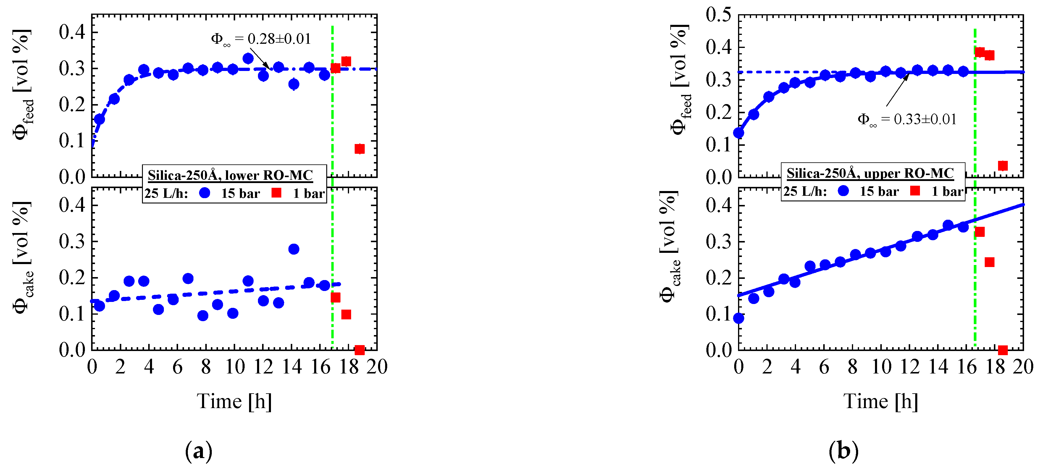 Membranes 11 00413 g011