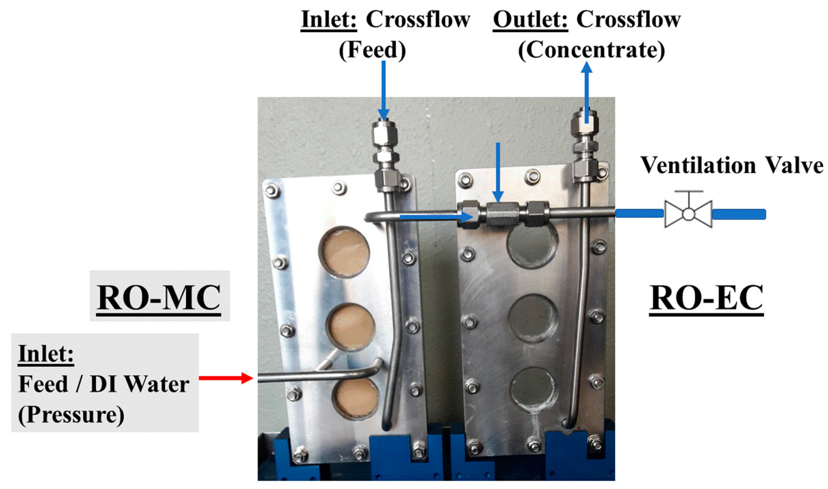Membranes 11 00413 g0a4