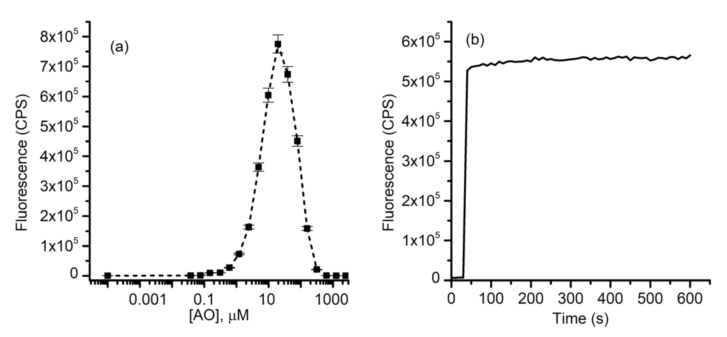 Membranes 11 00417 g005