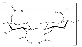 Membranes 11 00418 i002
