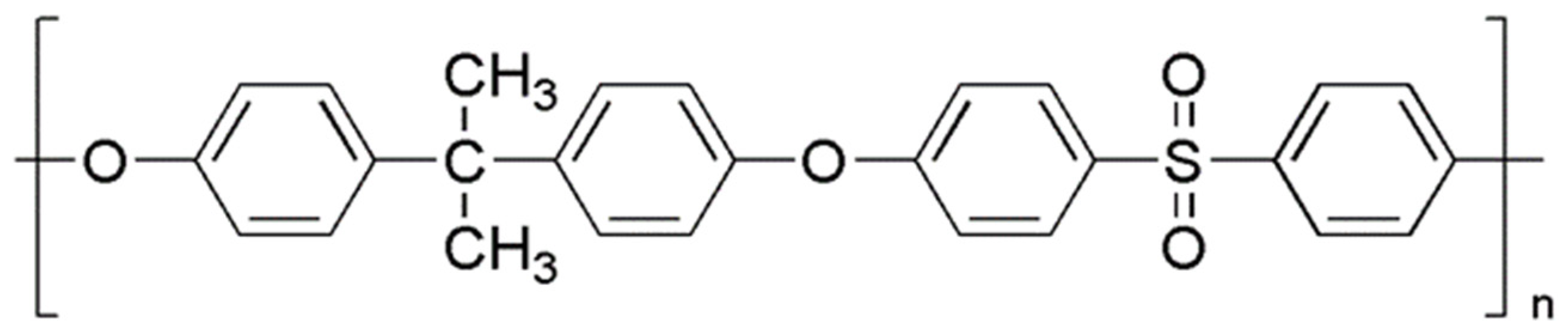Membranes 11 00427 g001