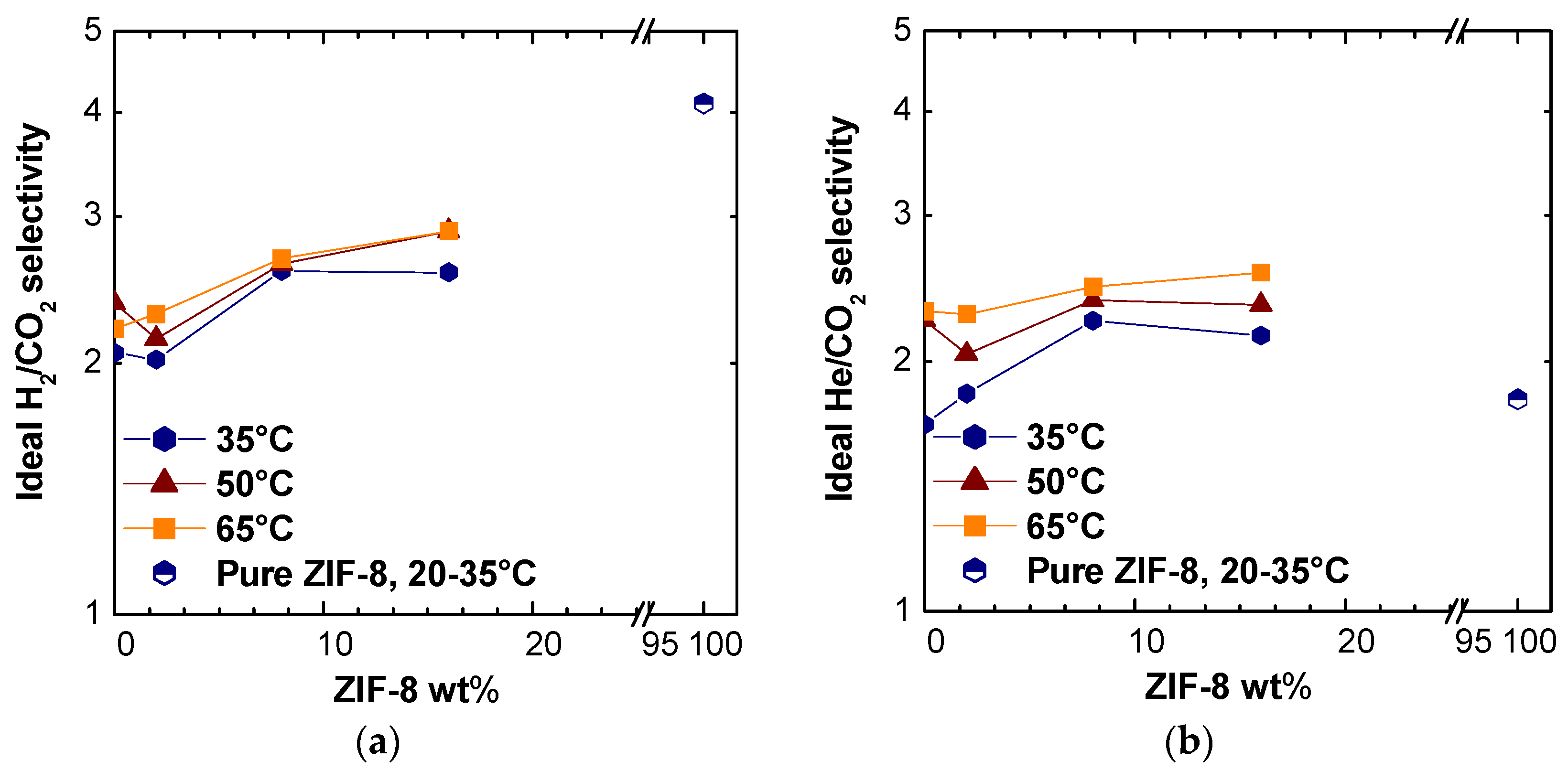 Membranes 11 00427 g006