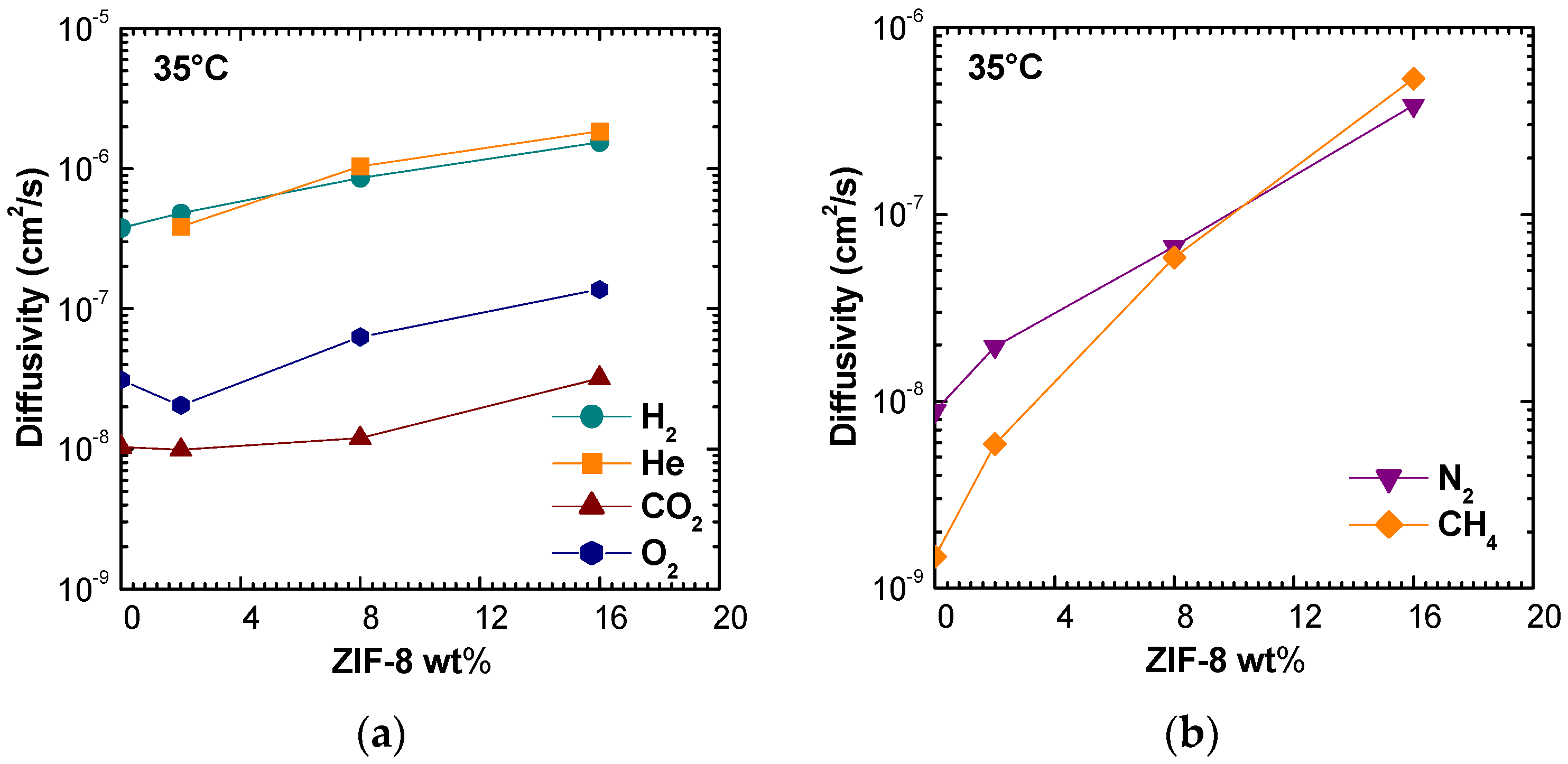 Membranes 11 00427 g009