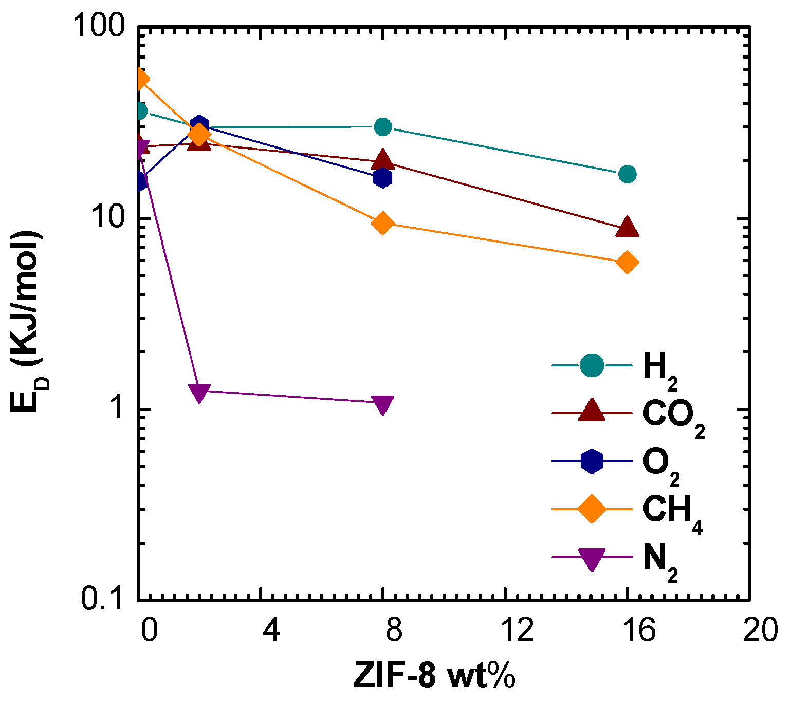 Membranes 11 00427 g011