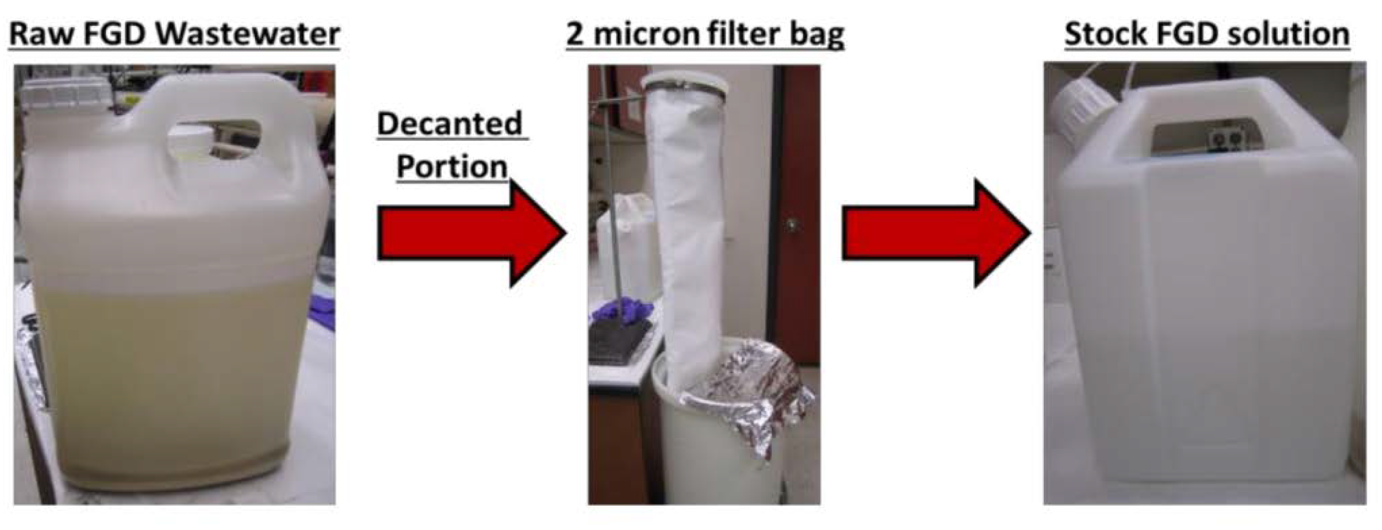 Membranes 11 00430 g004