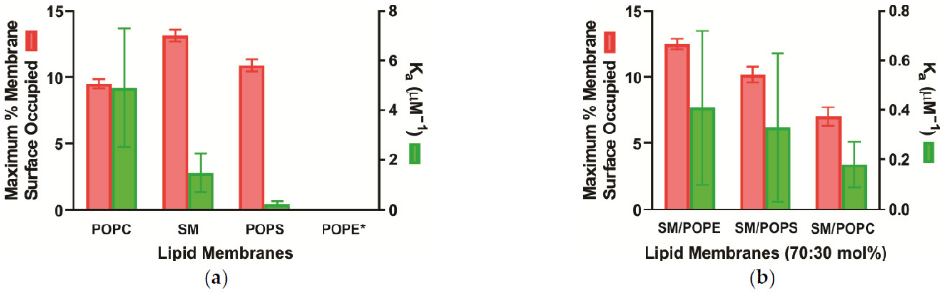 Membranes 11 00447 g002