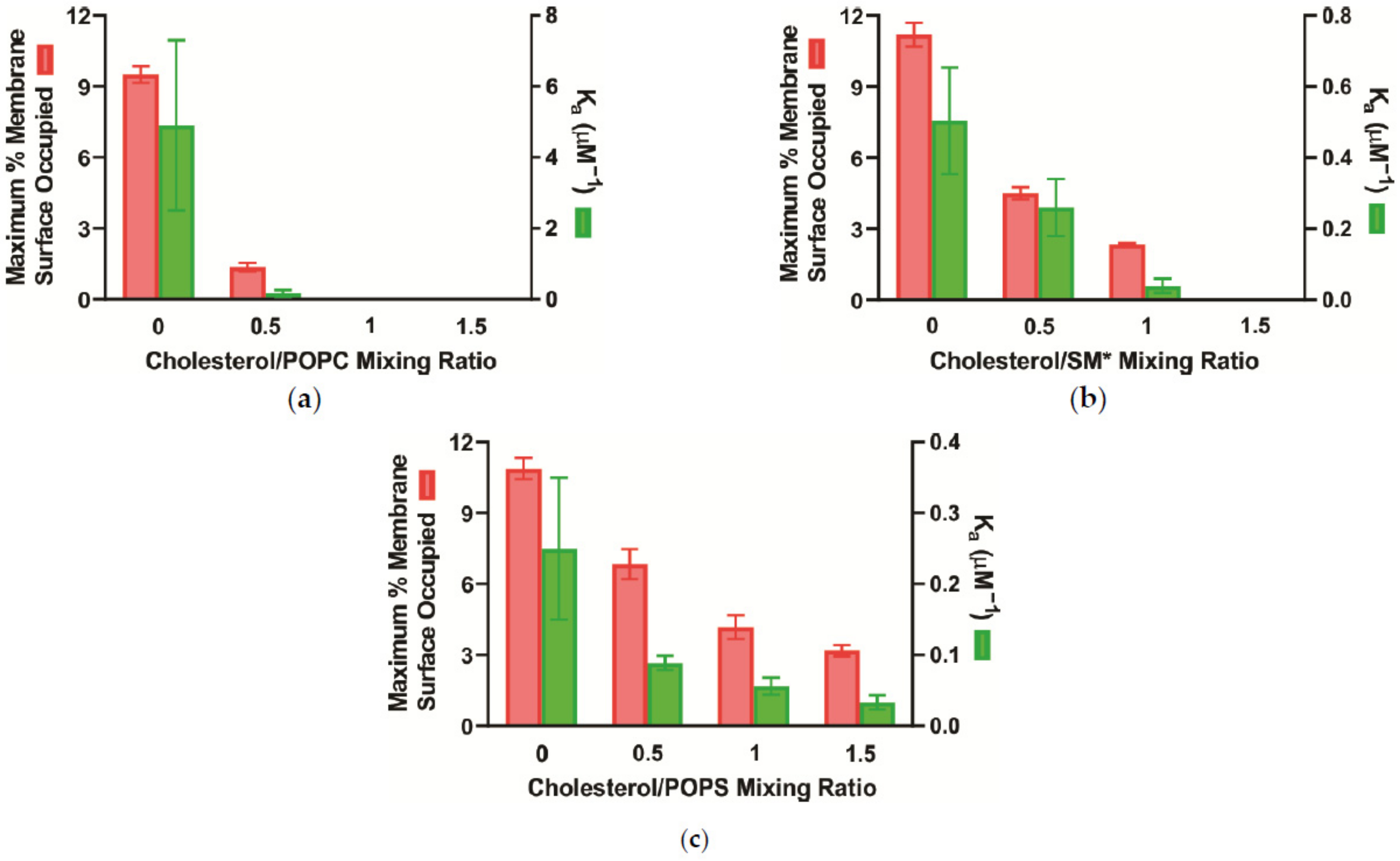 Membranes 11 00447 g004
