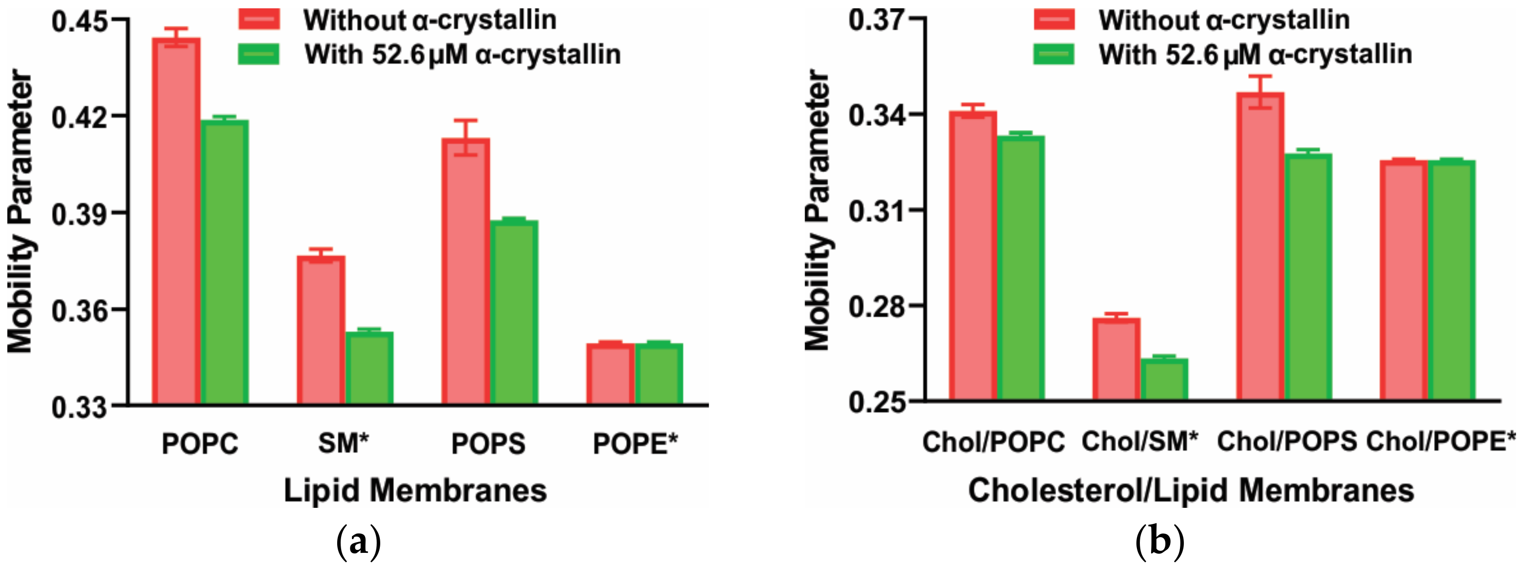 Membranes 11 00447 g005