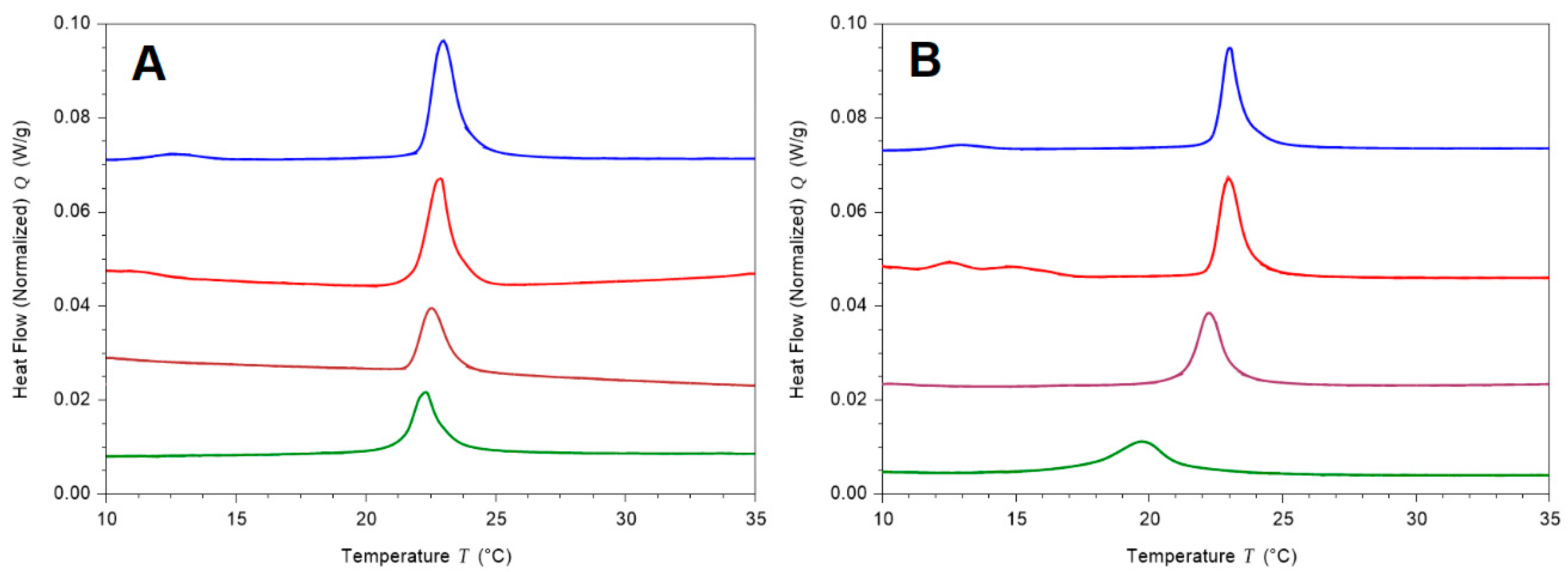 Membranes 11 00449 g001 Membranes 11 00449 g001