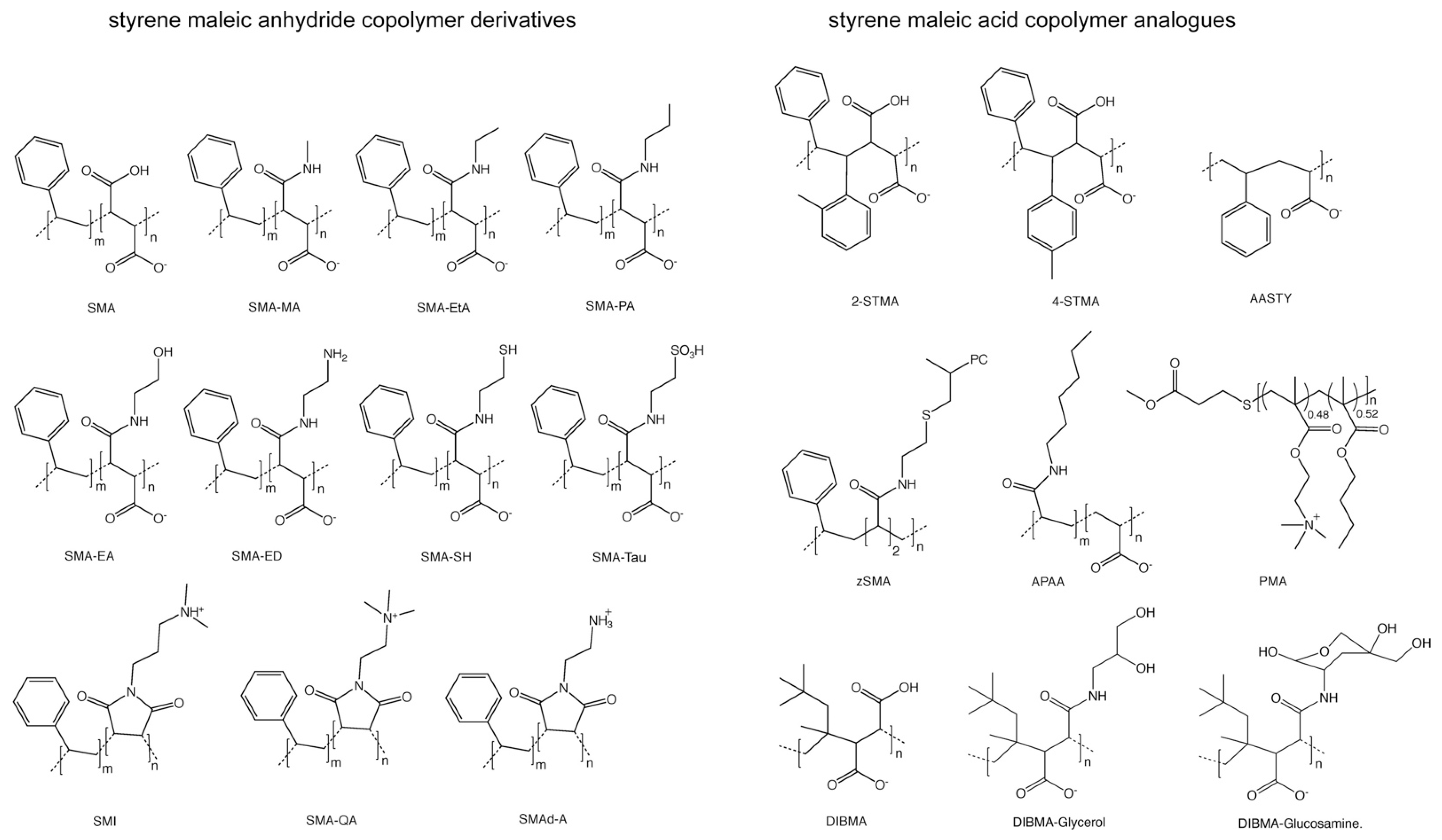Membranes 11 00451 g001 Membranes 11 00451 g001
