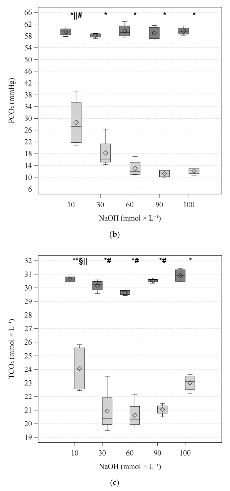 Membranes 11 00464 g003b