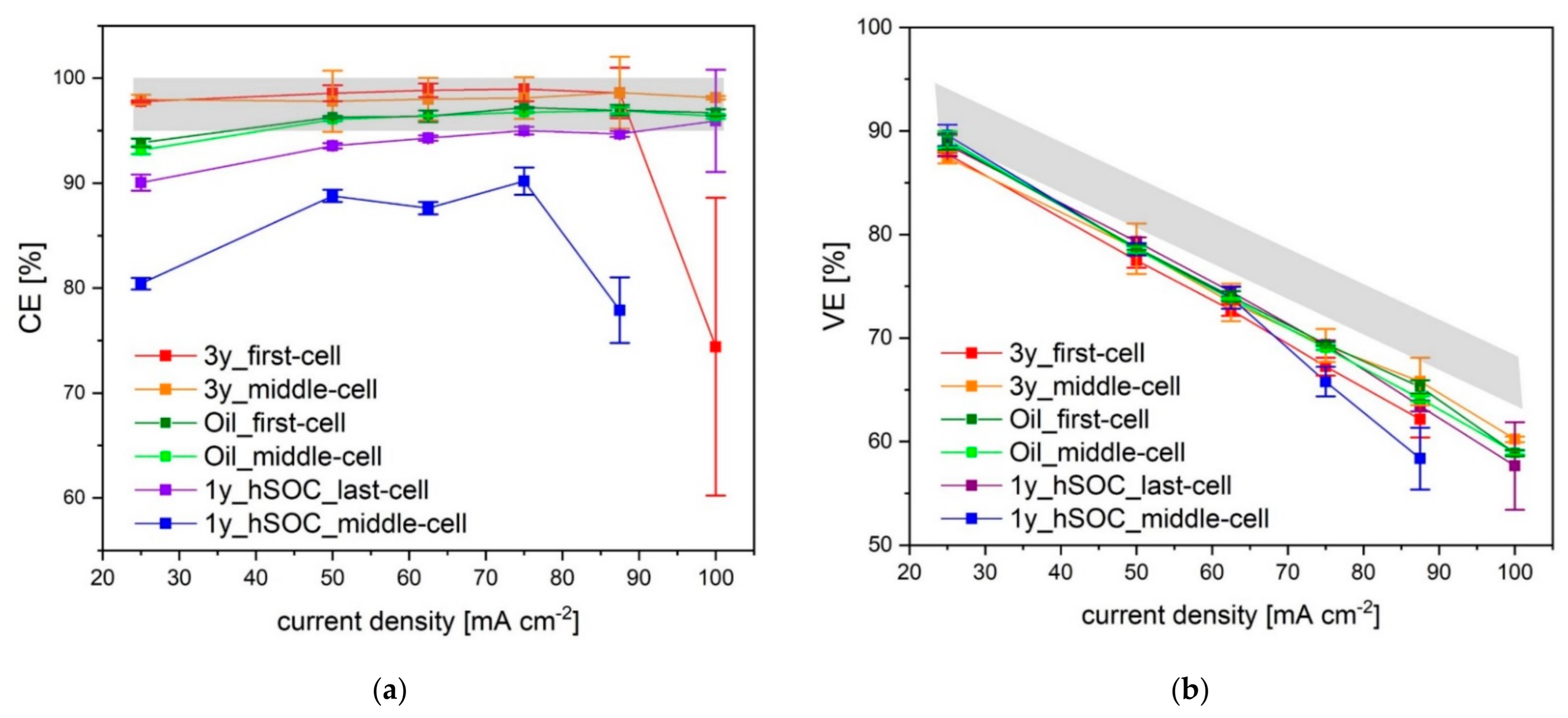 Membranes 11 00469 g001