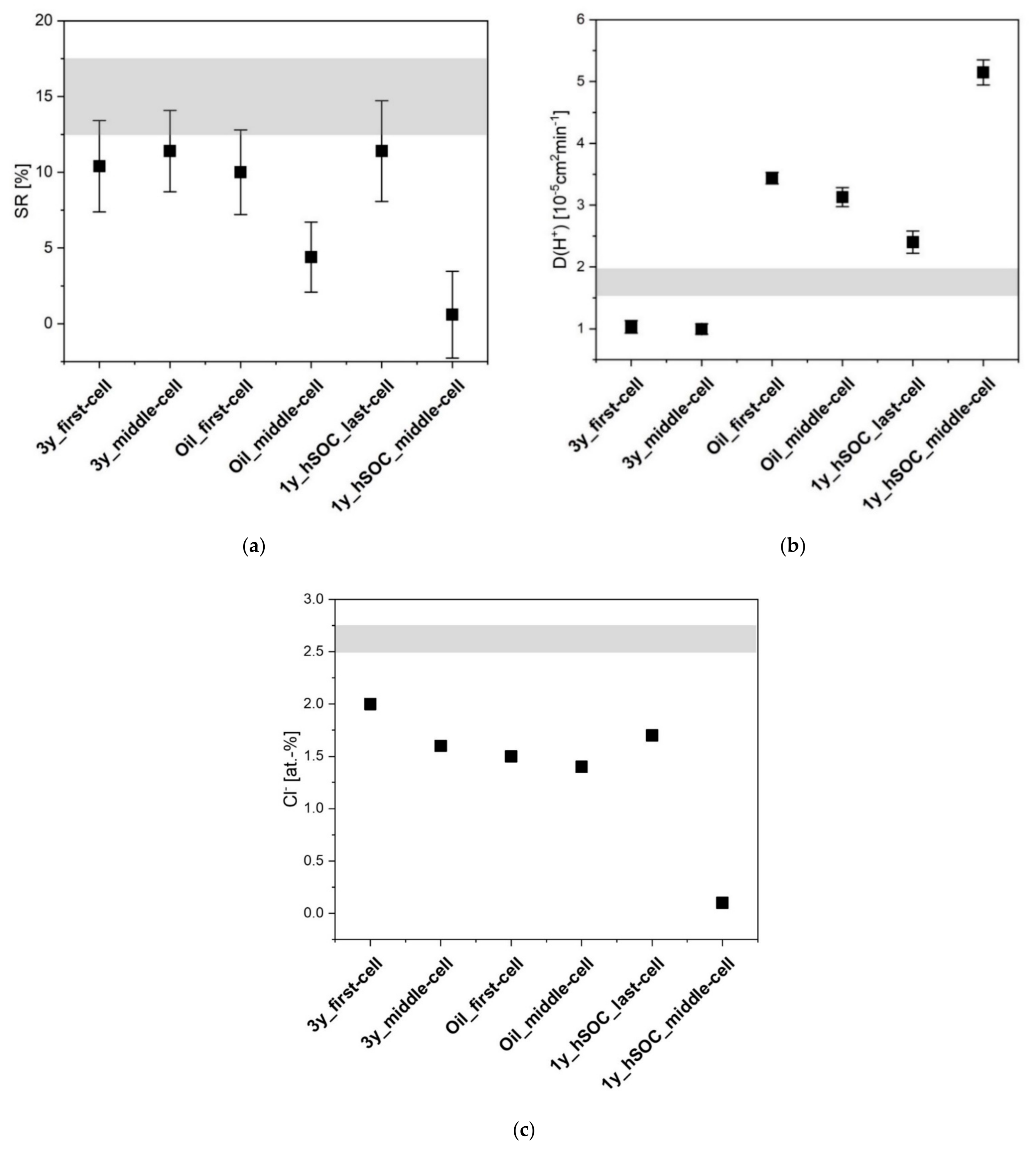 Membranes 11 00469 g002