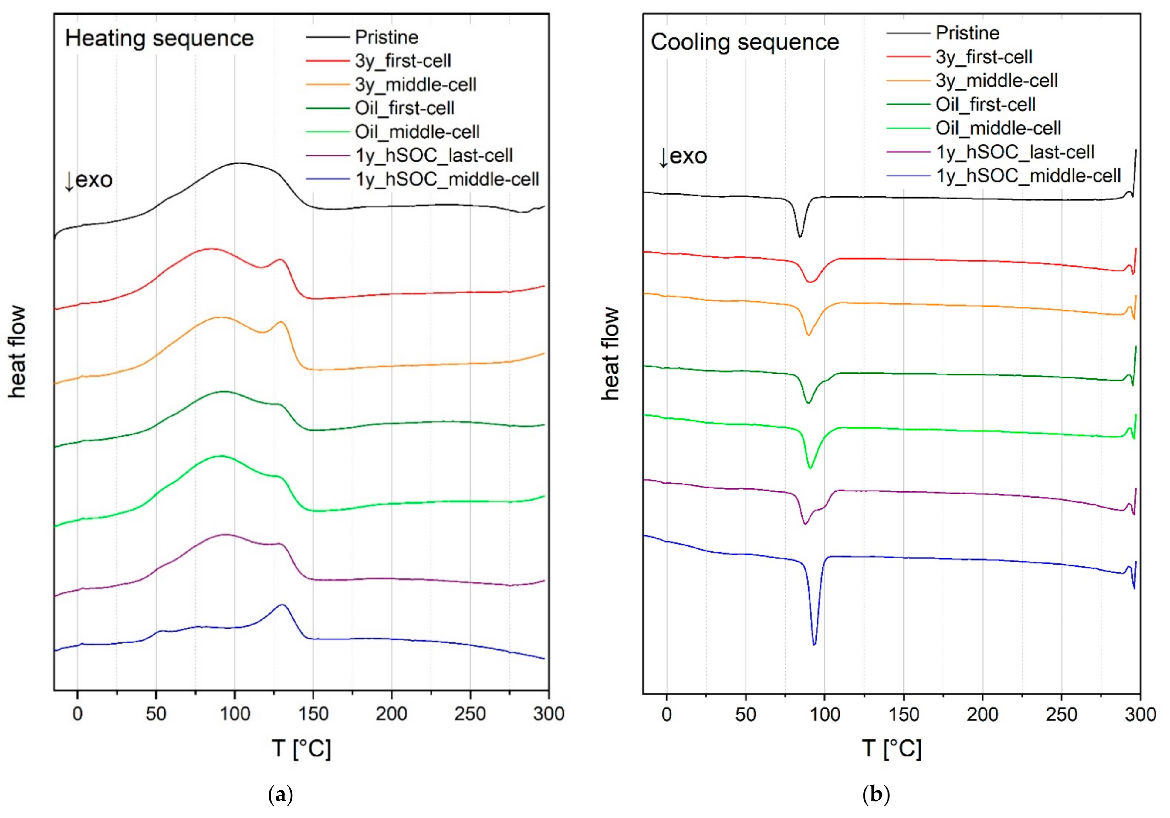 Membranes 11 00469 g005