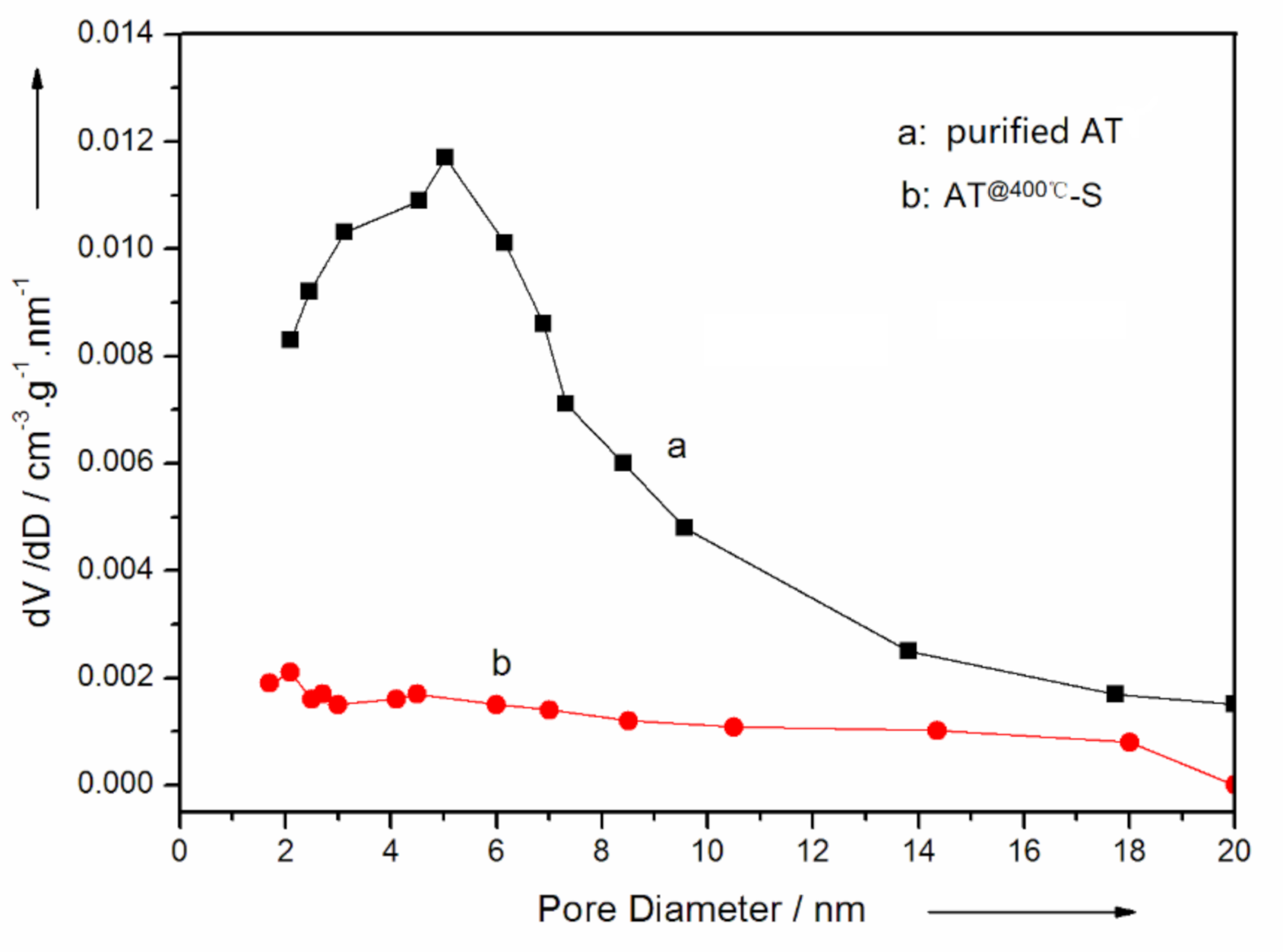Membranes 11 00483 g006