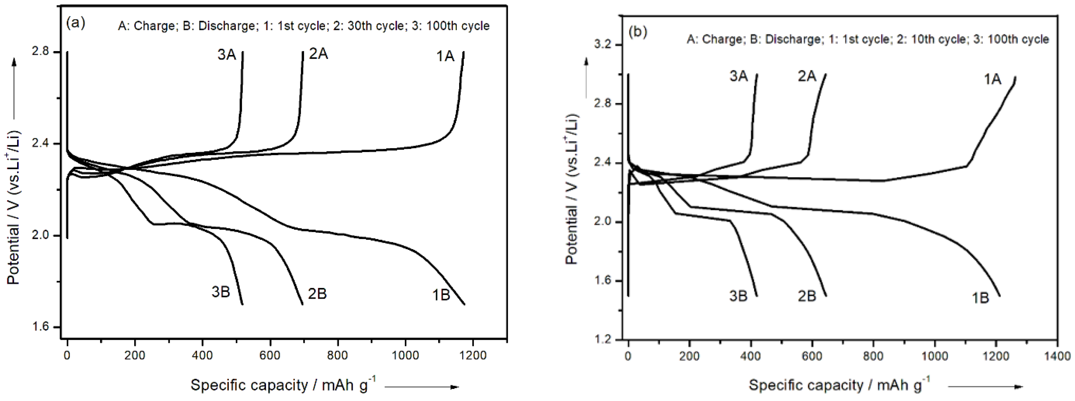 Membranes 11 00483 g008
