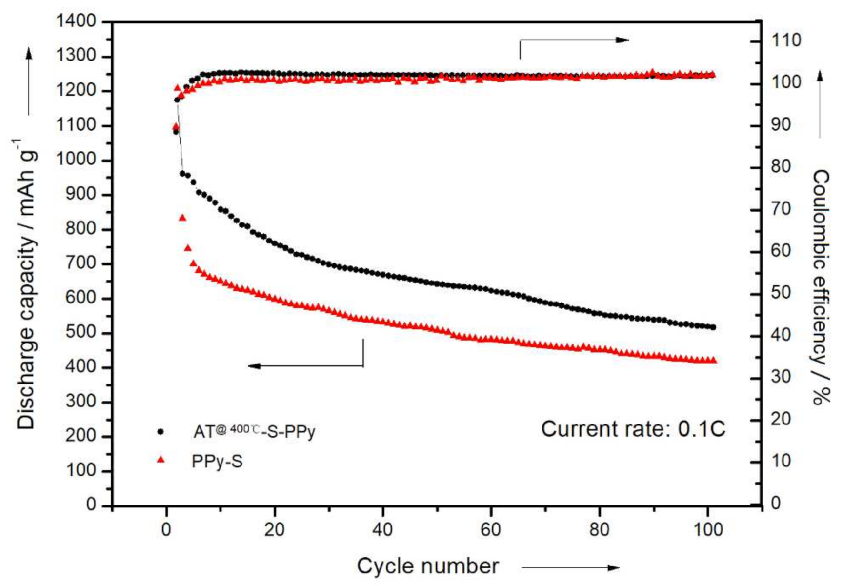 Membranes 11 00483 g009