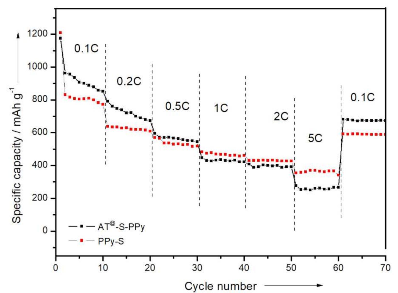 Membranes 11 00483 g010