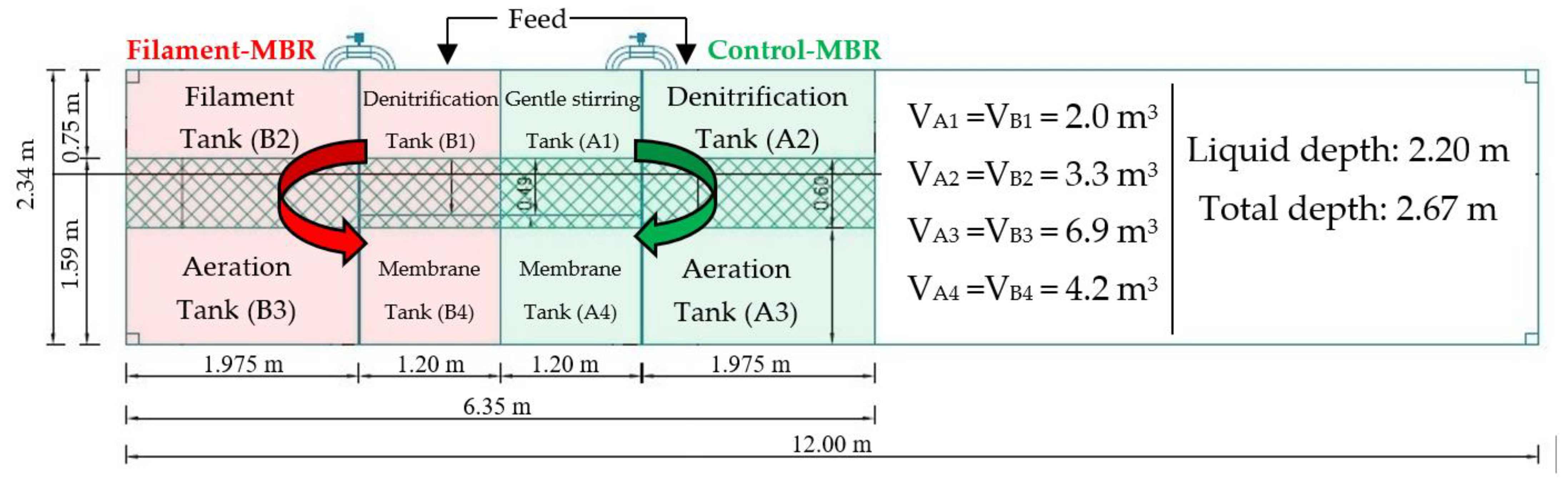 Membranes 11 00490 g001
