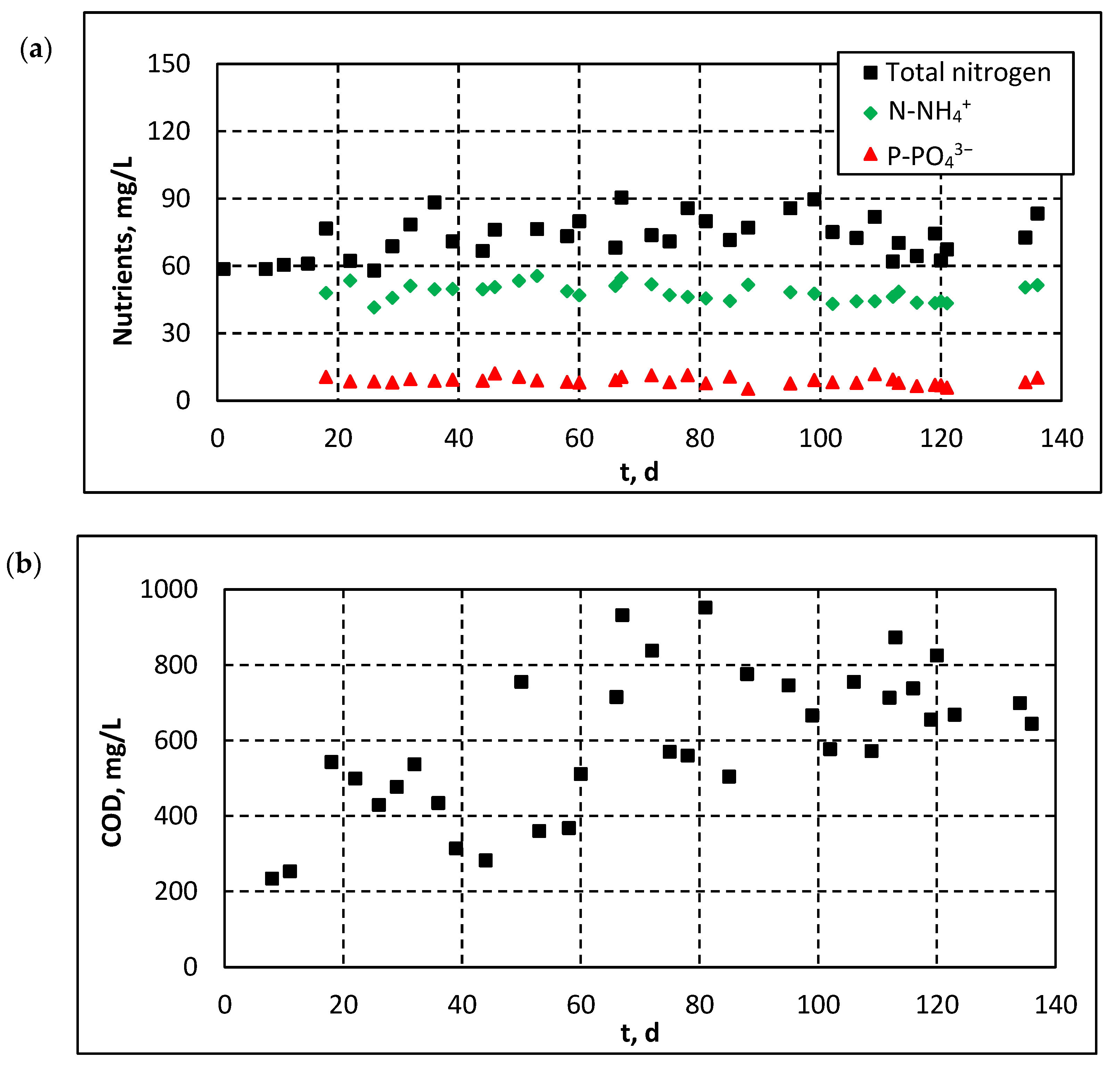 Membranes 11 00490 g006