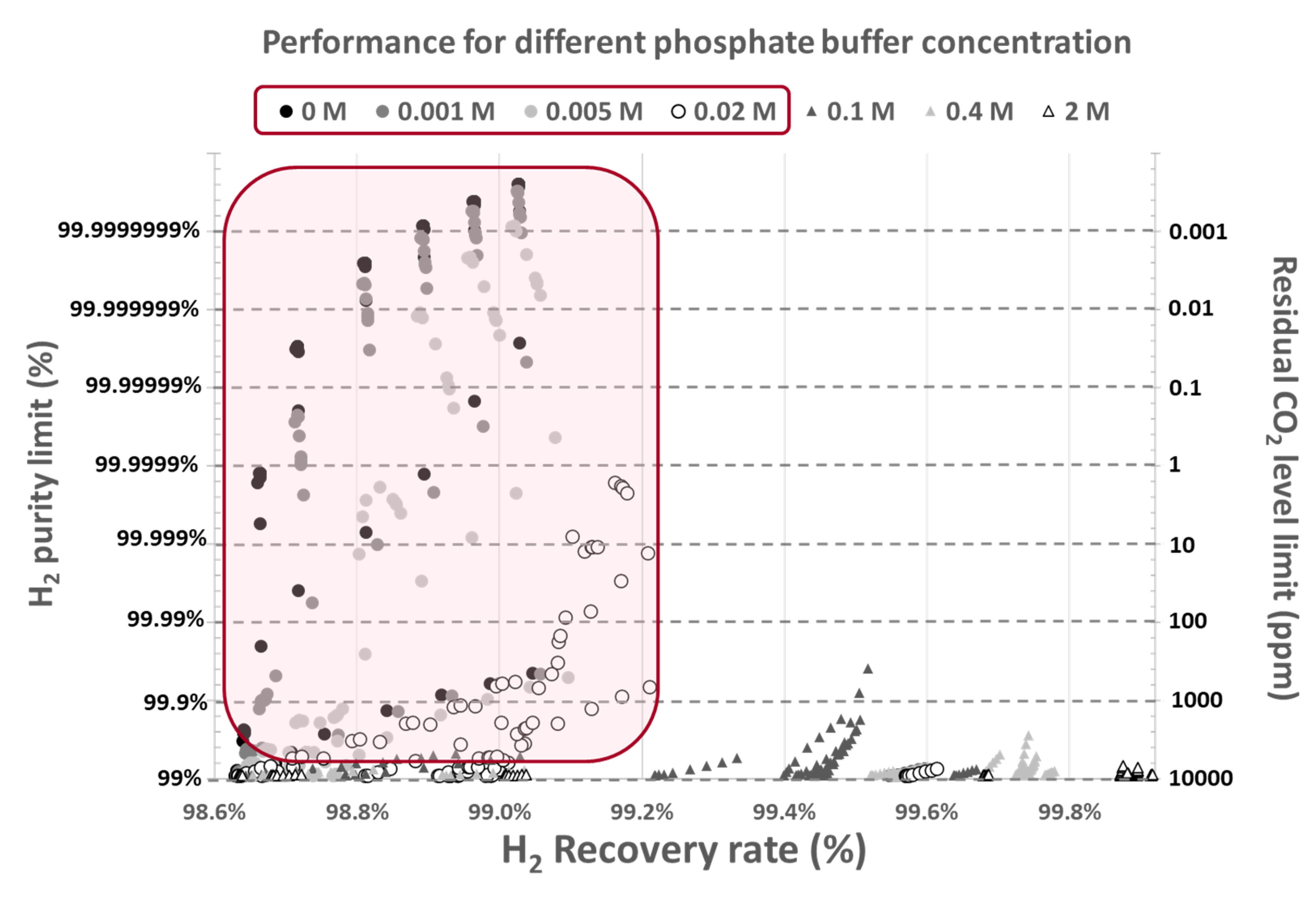 Membranes 11 00496 g004