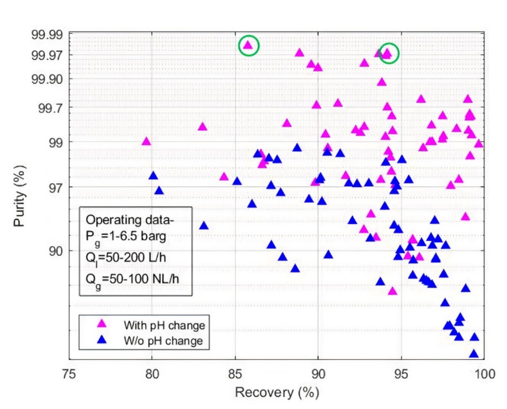 Membranes 11 00496 g005