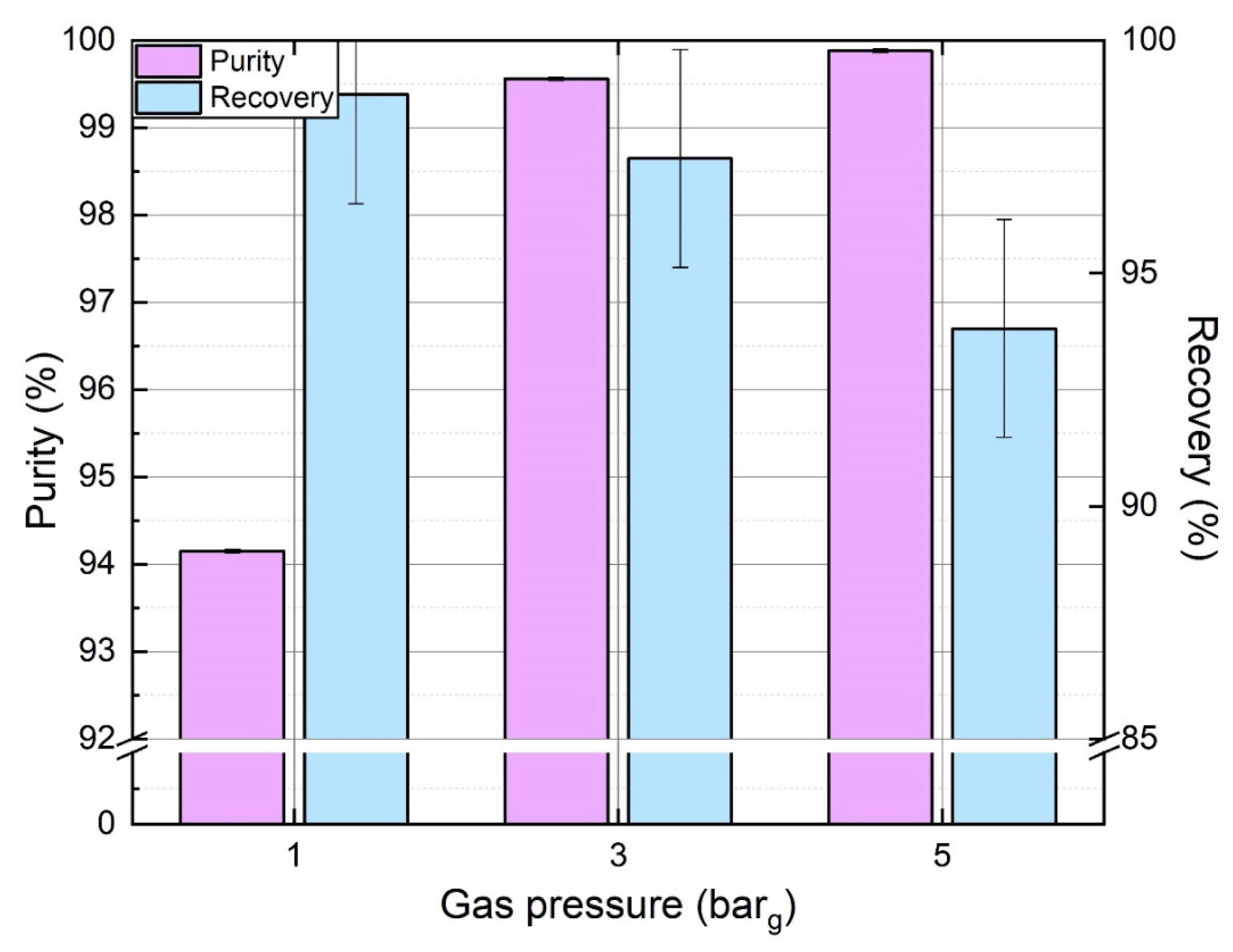 Membranes 11 00496 g006