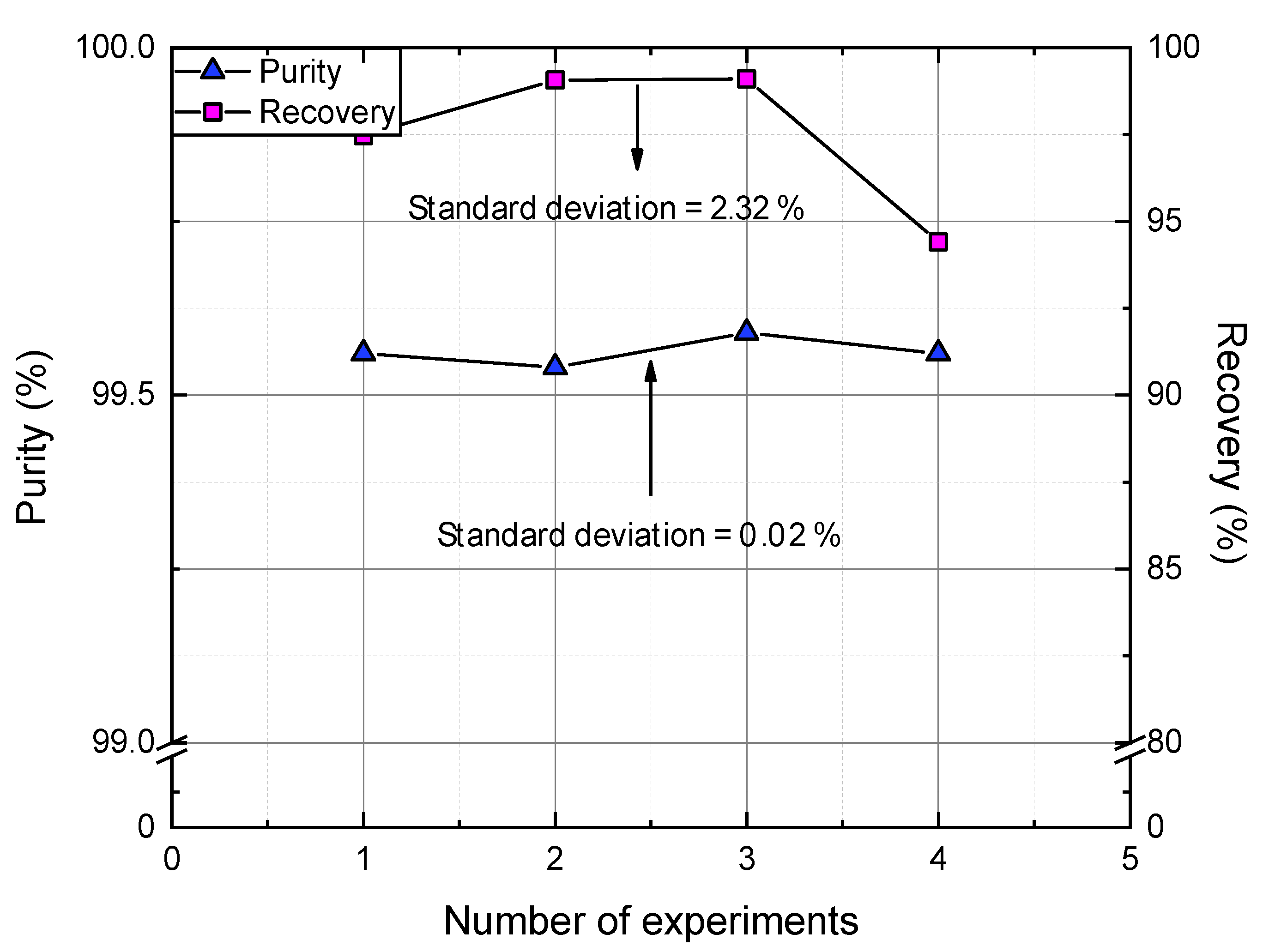 Membranes 11 00496 g0a1