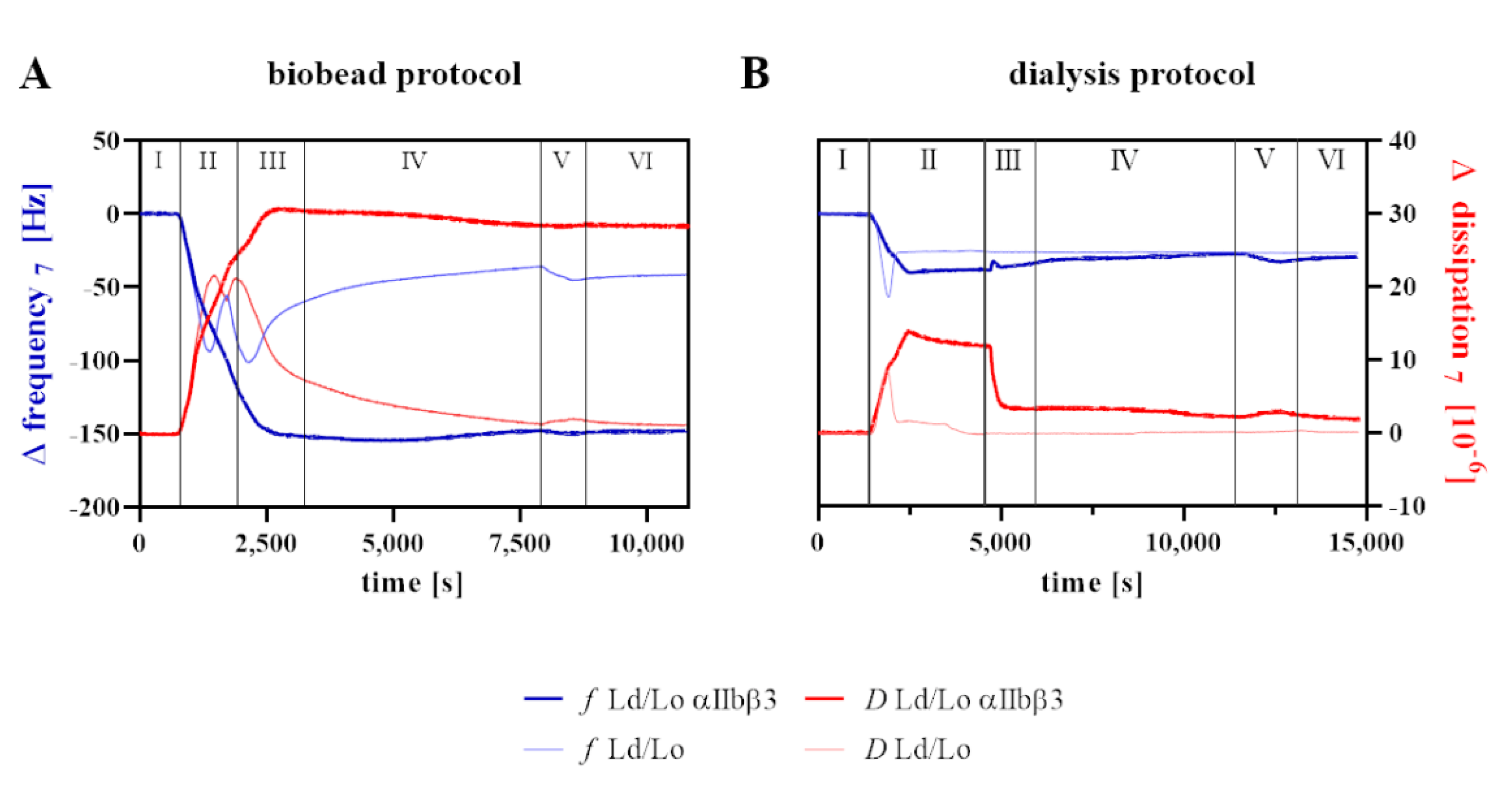 Membranes 11 00499 g005