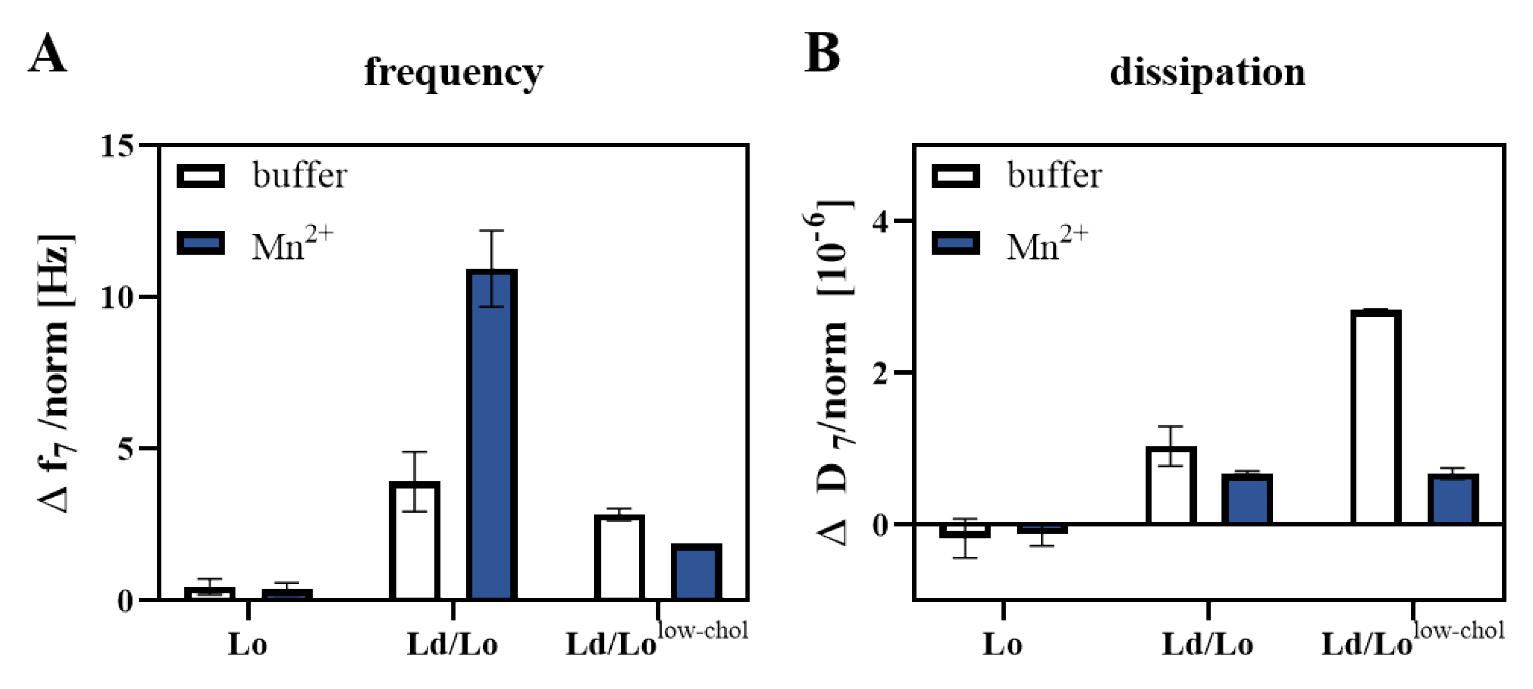 Membranes 11 00499 g006
