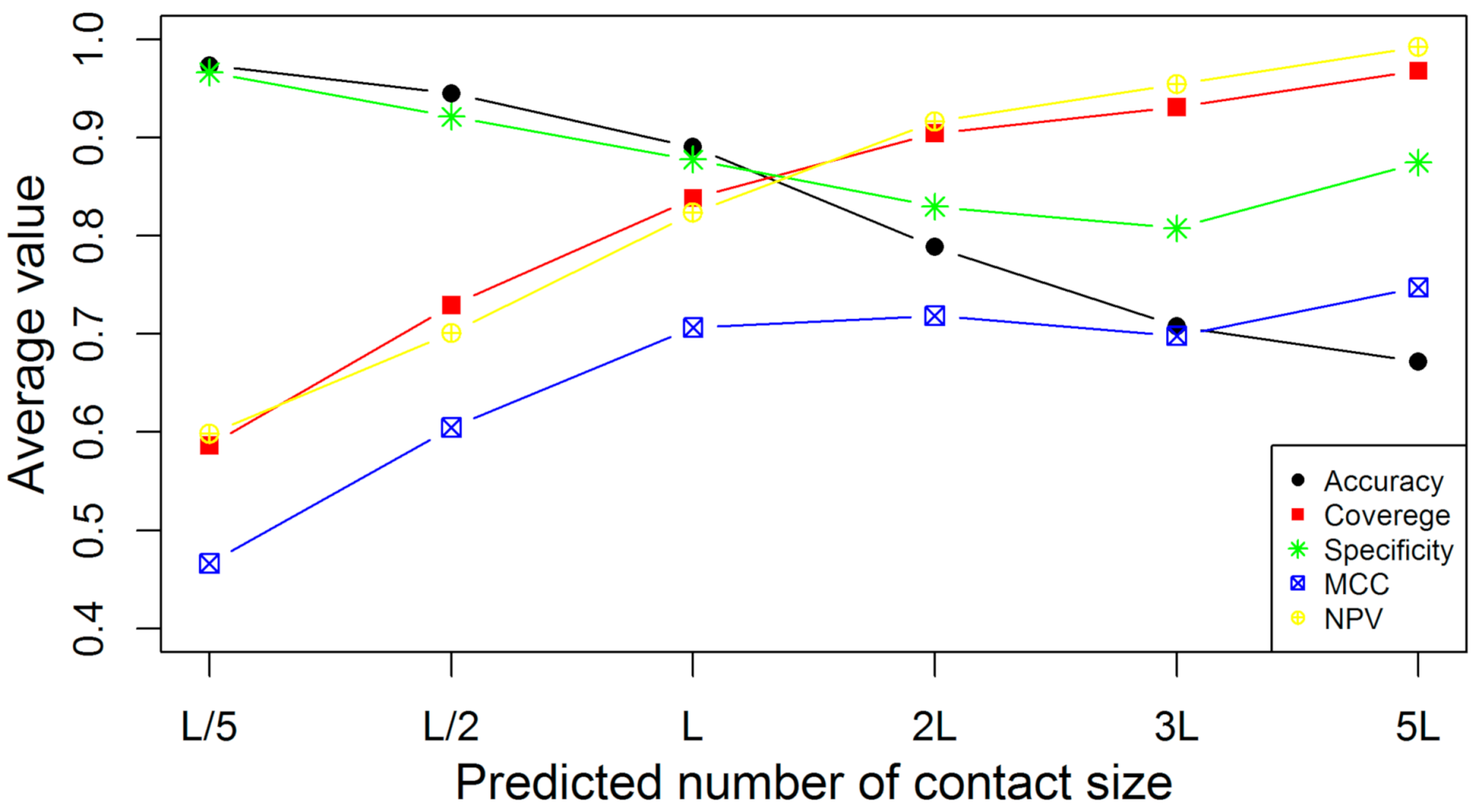 Membranes 11 00503 g004 Membranes 11 00503 g004
