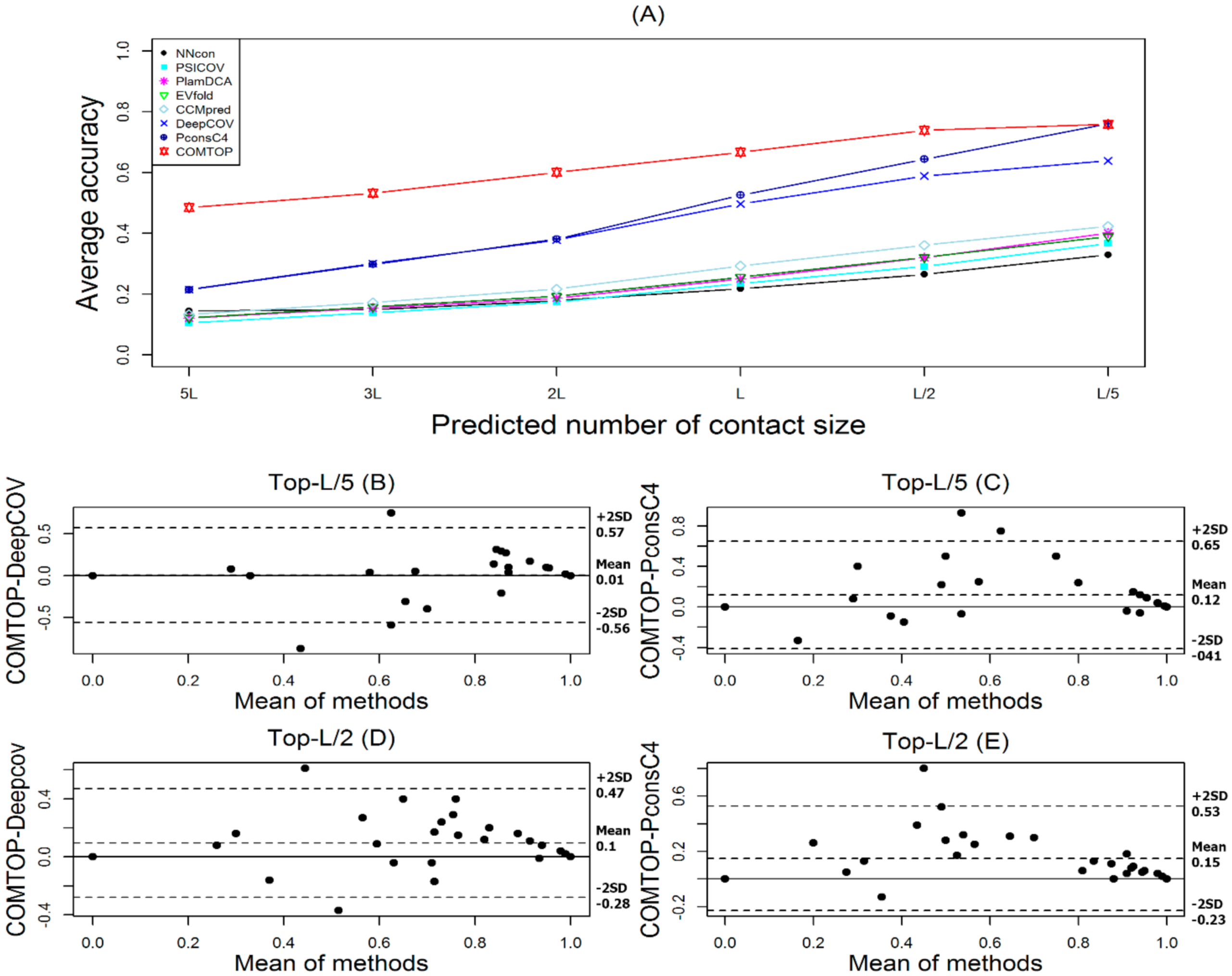Membranes 11 00503 g005 Membranes 11 00503 g005