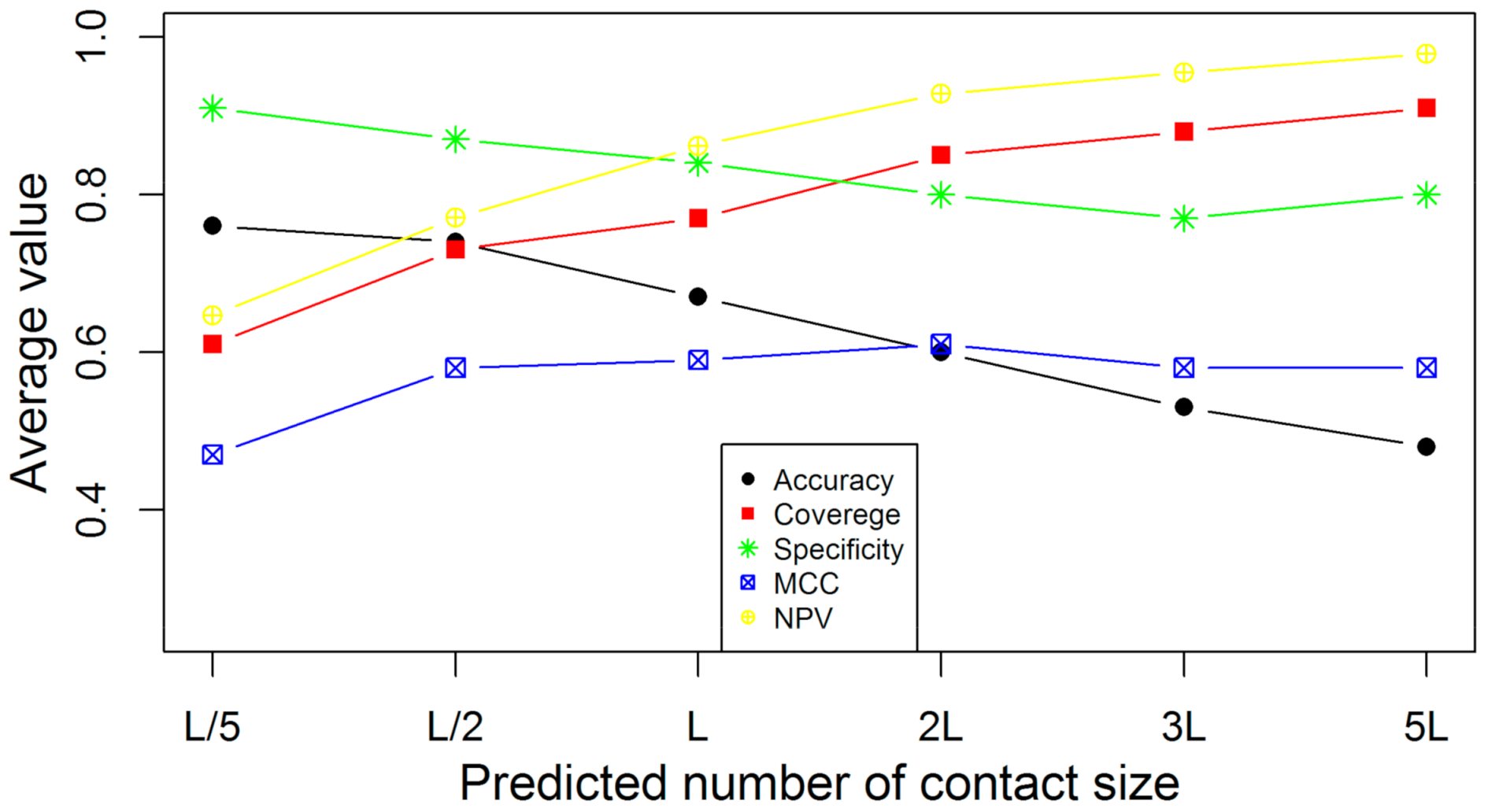 Membranes 11 00503 g006 Membranes 11 00503 g006