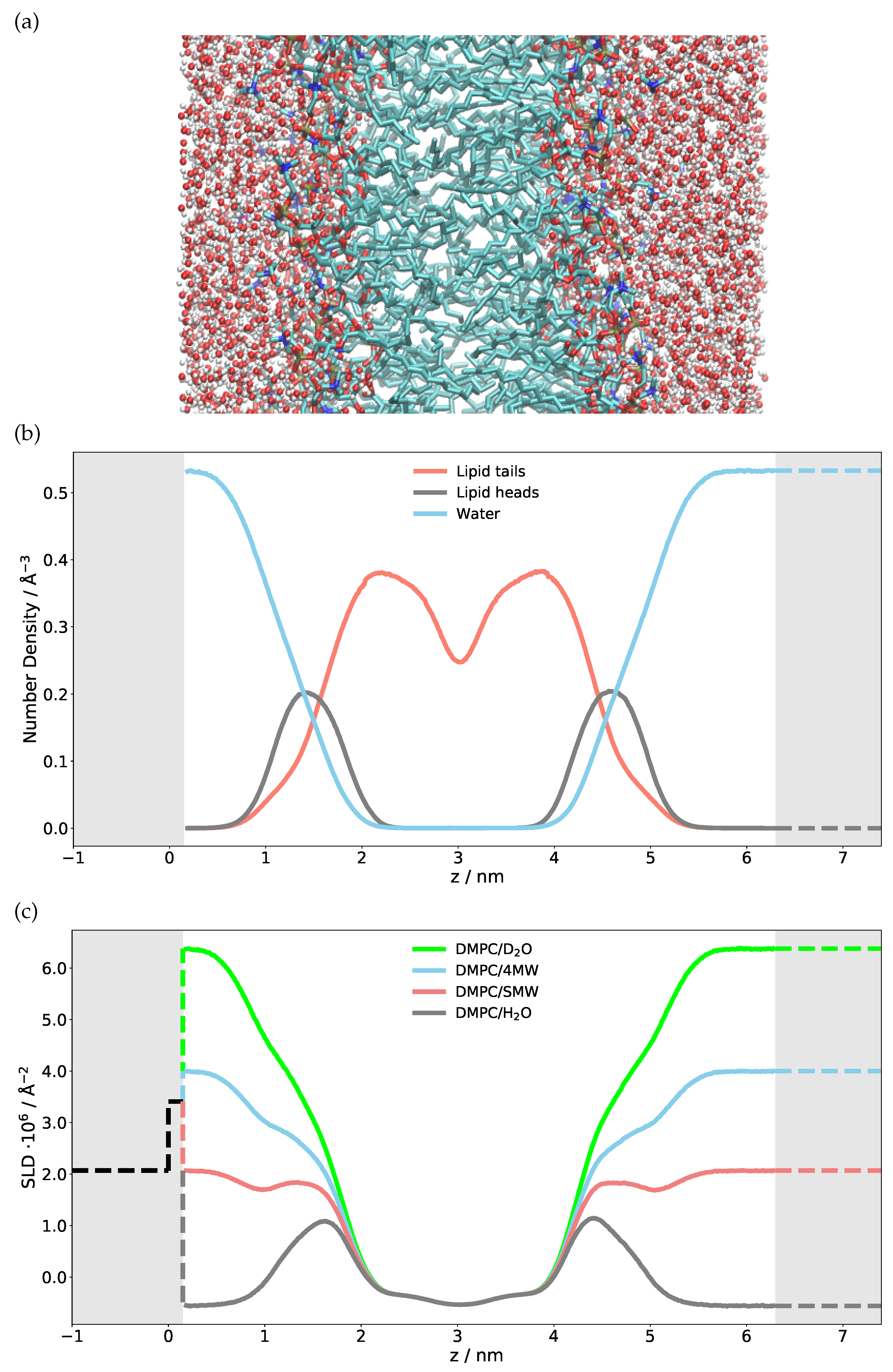 Membranes 11 00507 g001
