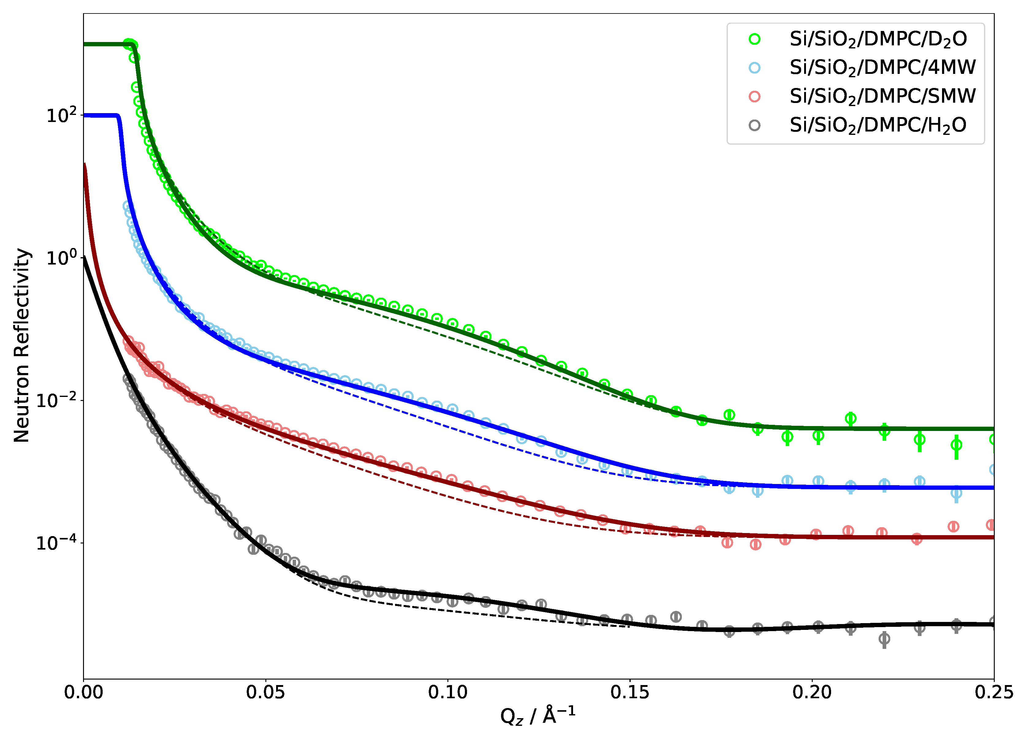 Membranes 11 00507 g002