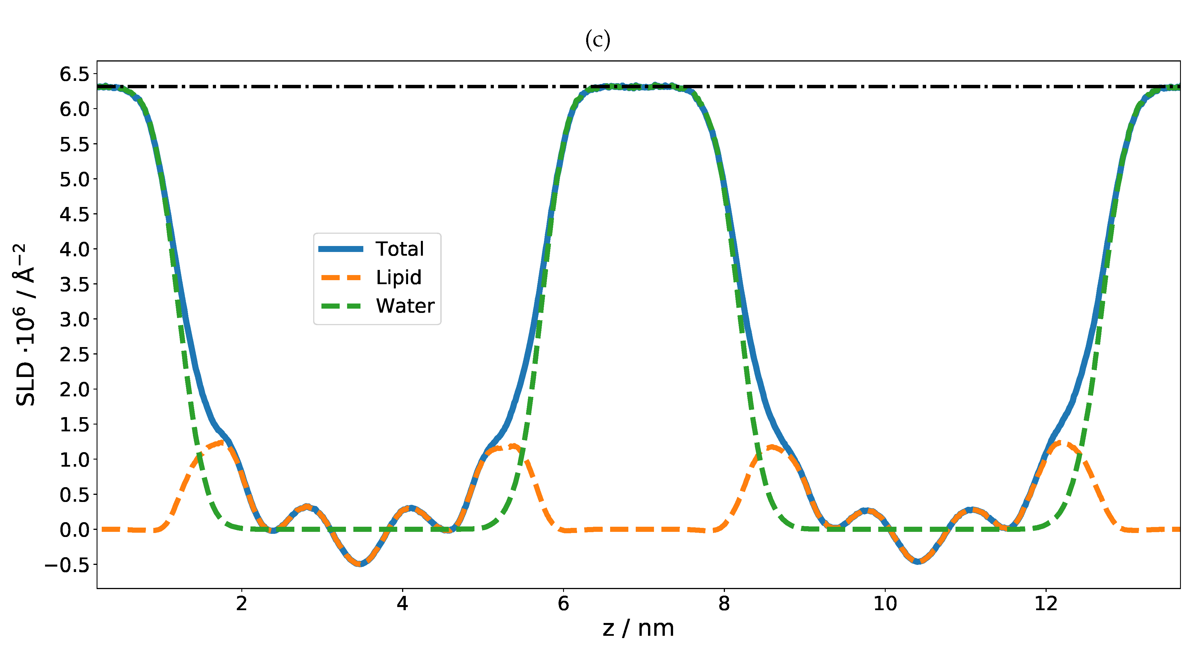 Membranes 11 00507 g003b