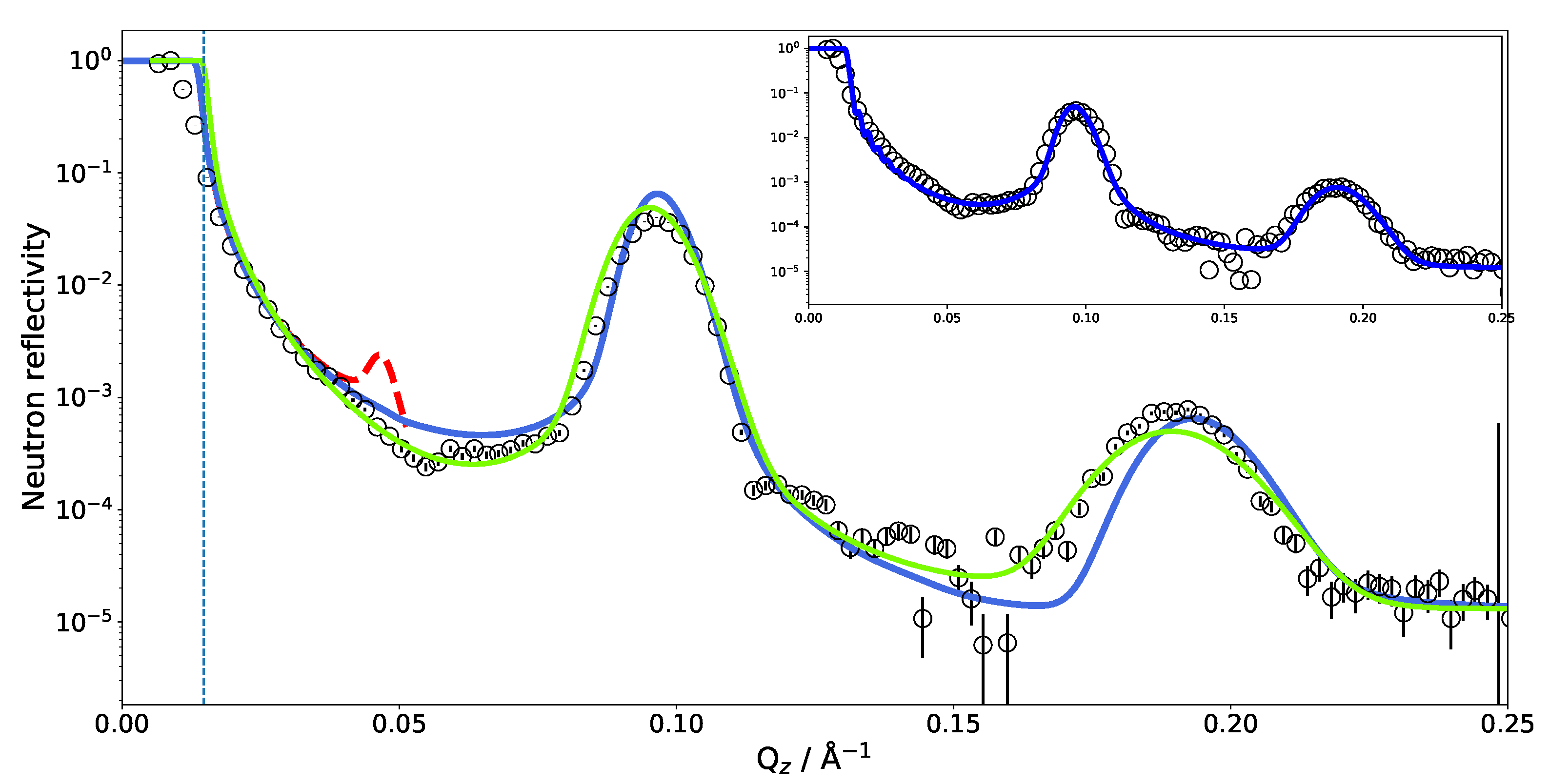 Membranes 11 00507 g004