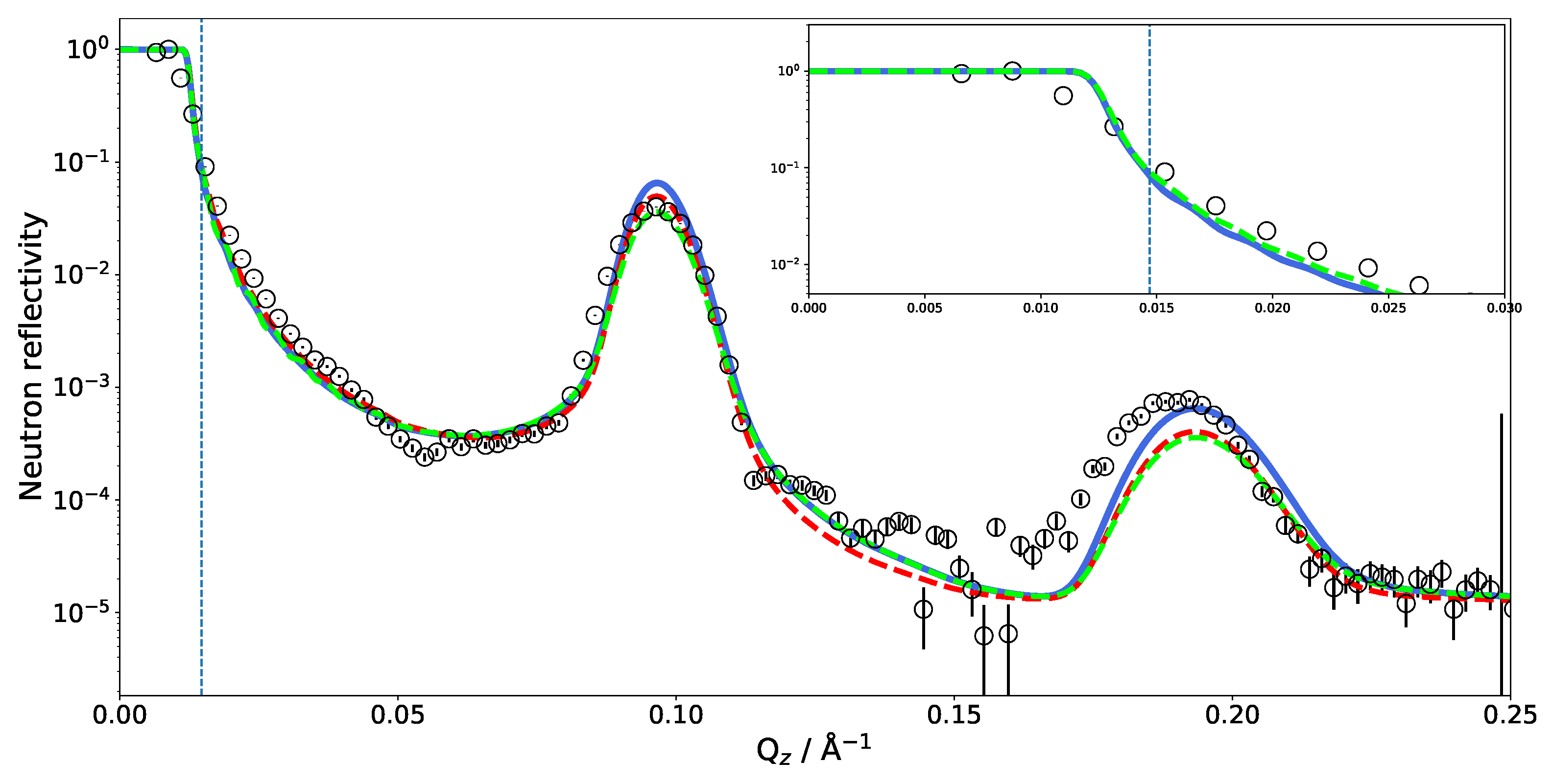 Membranes 11 00507 g005