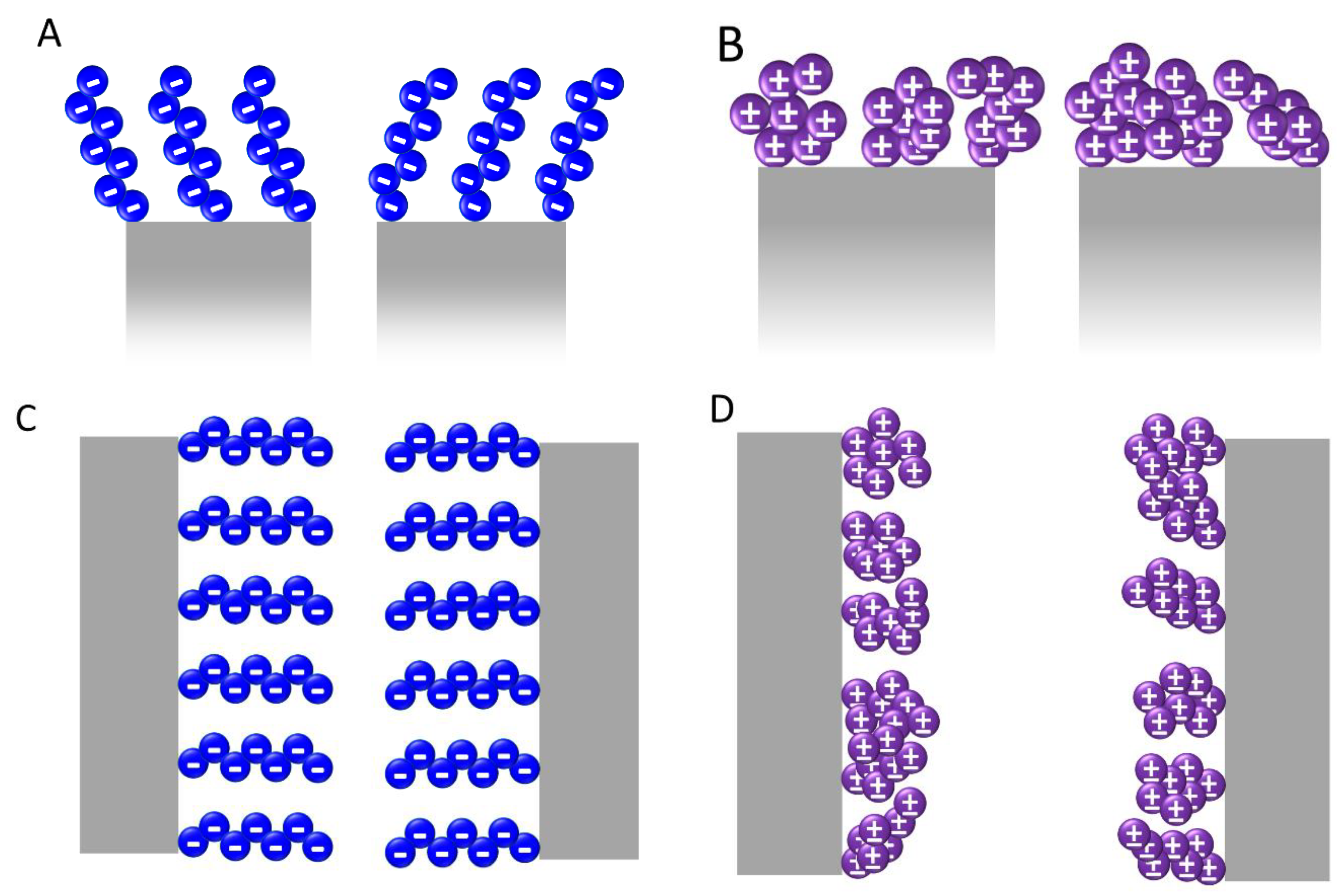 Membranes 11 00509 g003