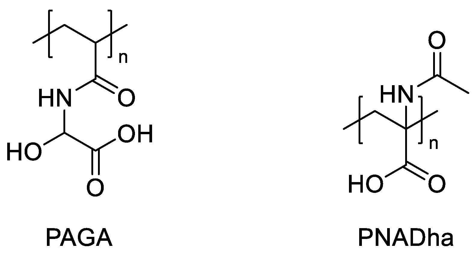 Membranes 11 00509 sch001