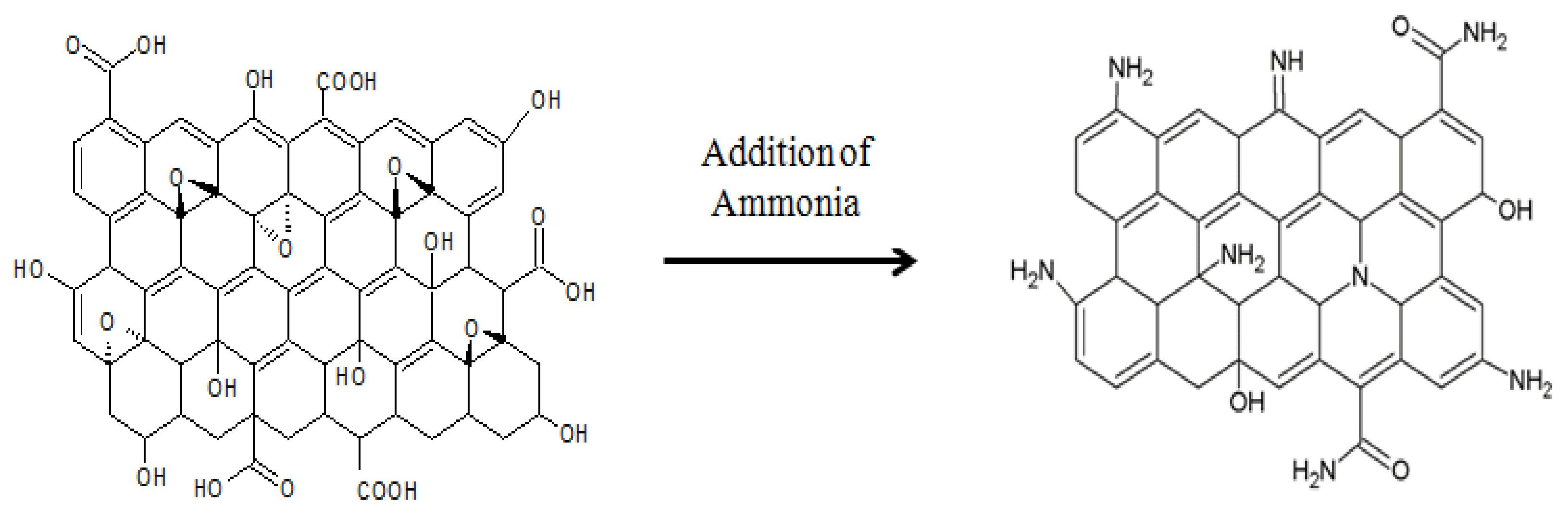 Membranes 11 00510 g001