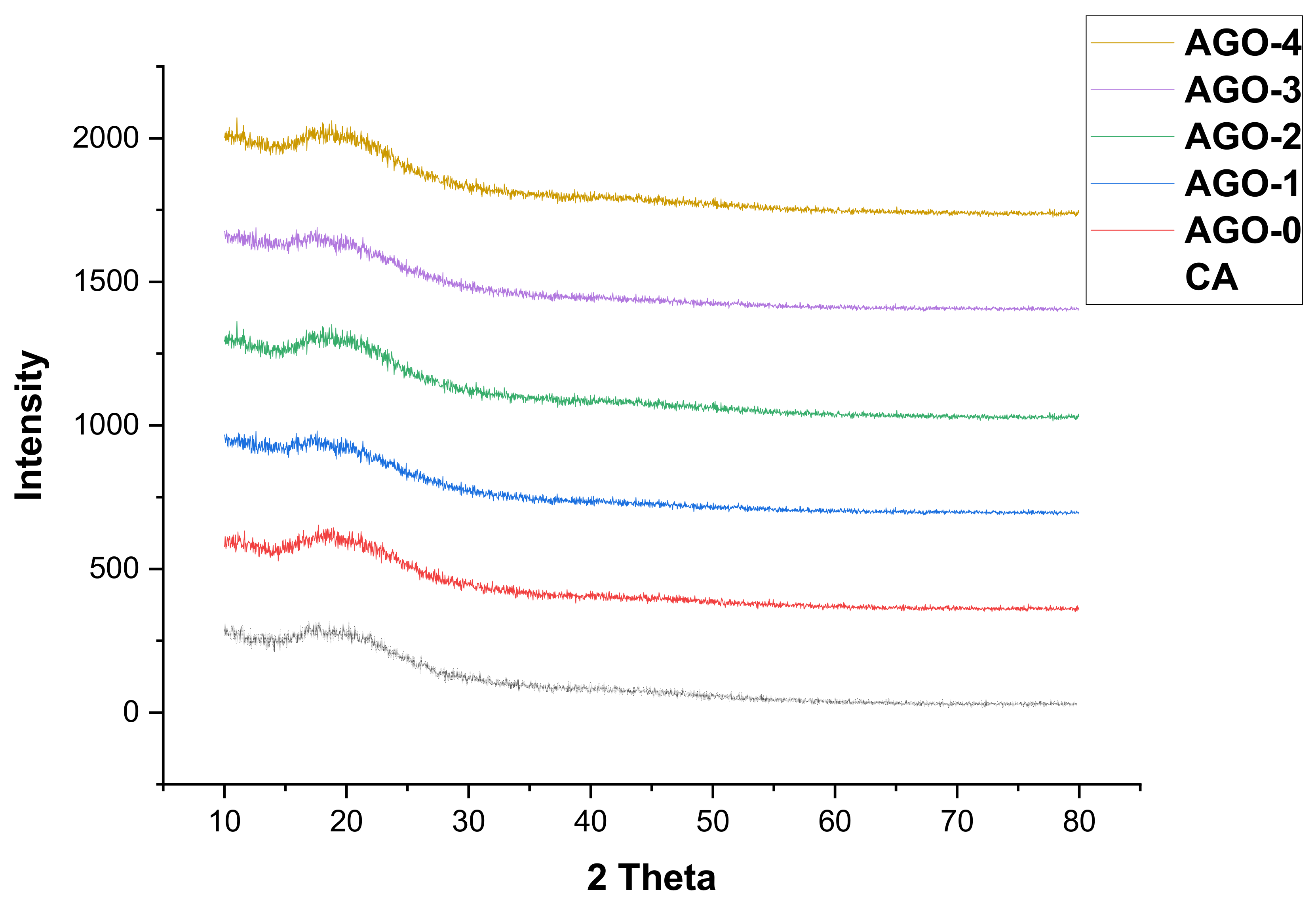 Membranes 11 00510 g004