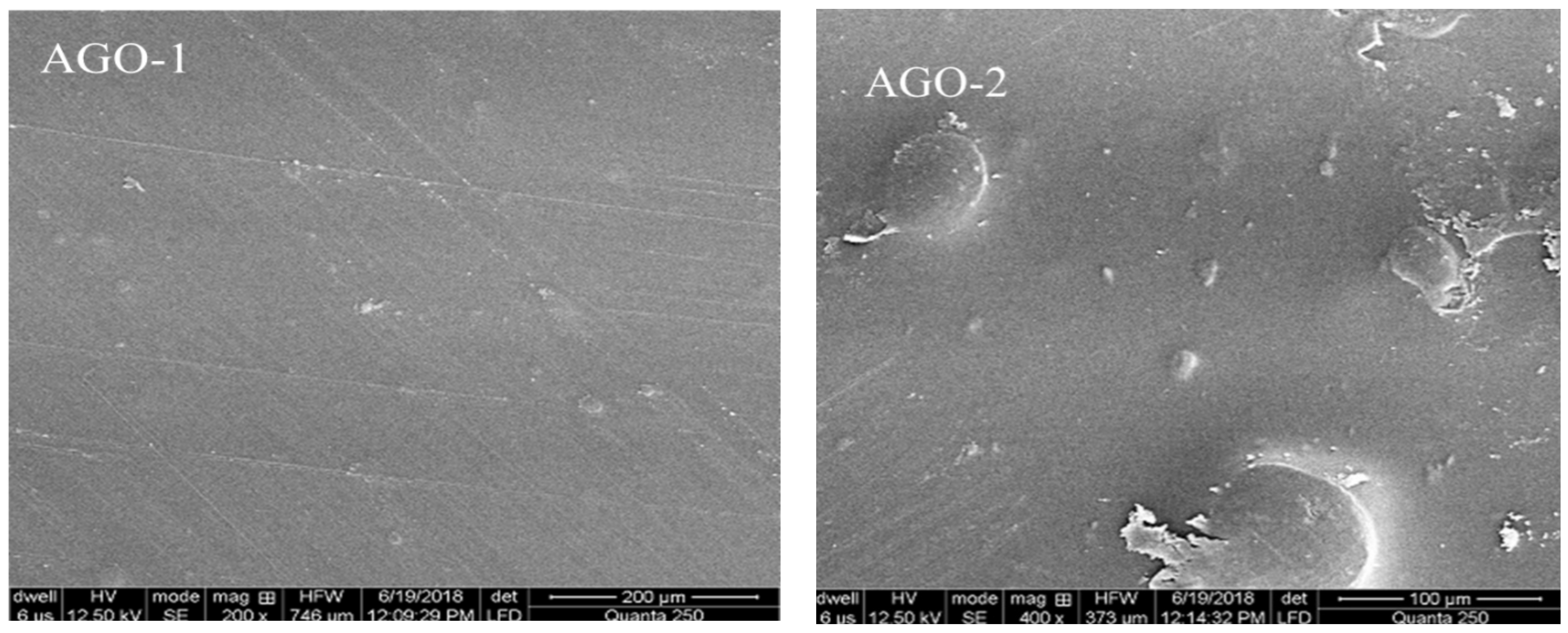 Membranes 11 00510 g005b